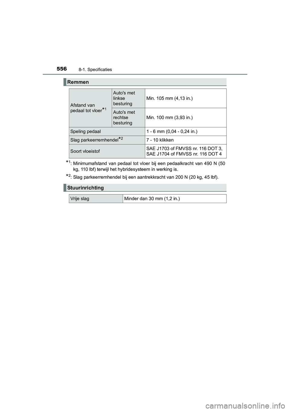 TOYOTA RAV4 HYBRID 2017 Instructieboekje (in Dutch) 5568-1. Specificaties
RAV4-HV_OM_OM42B04E_(EE)
*1: Minimumafstand van pedaal tot vloer bij een pedaalkracht van 490 N (50
kg, 110 lbf) terwijl het hybridesysteem in werking is.
*2: Slag par TOYOTA RAV4 HYBRID 2017 Instructieboekje (in Dutch) 5568-1. Specificaties
RAV4-HV_OM_OM42B04E_(EE)
*1: Minimumafstand van pedaal tot vloer bij een pedaalkracht van 490 N (50
kg, 110 lbf) terwijl het hybridesysteem in werking is.
*2: Slag par