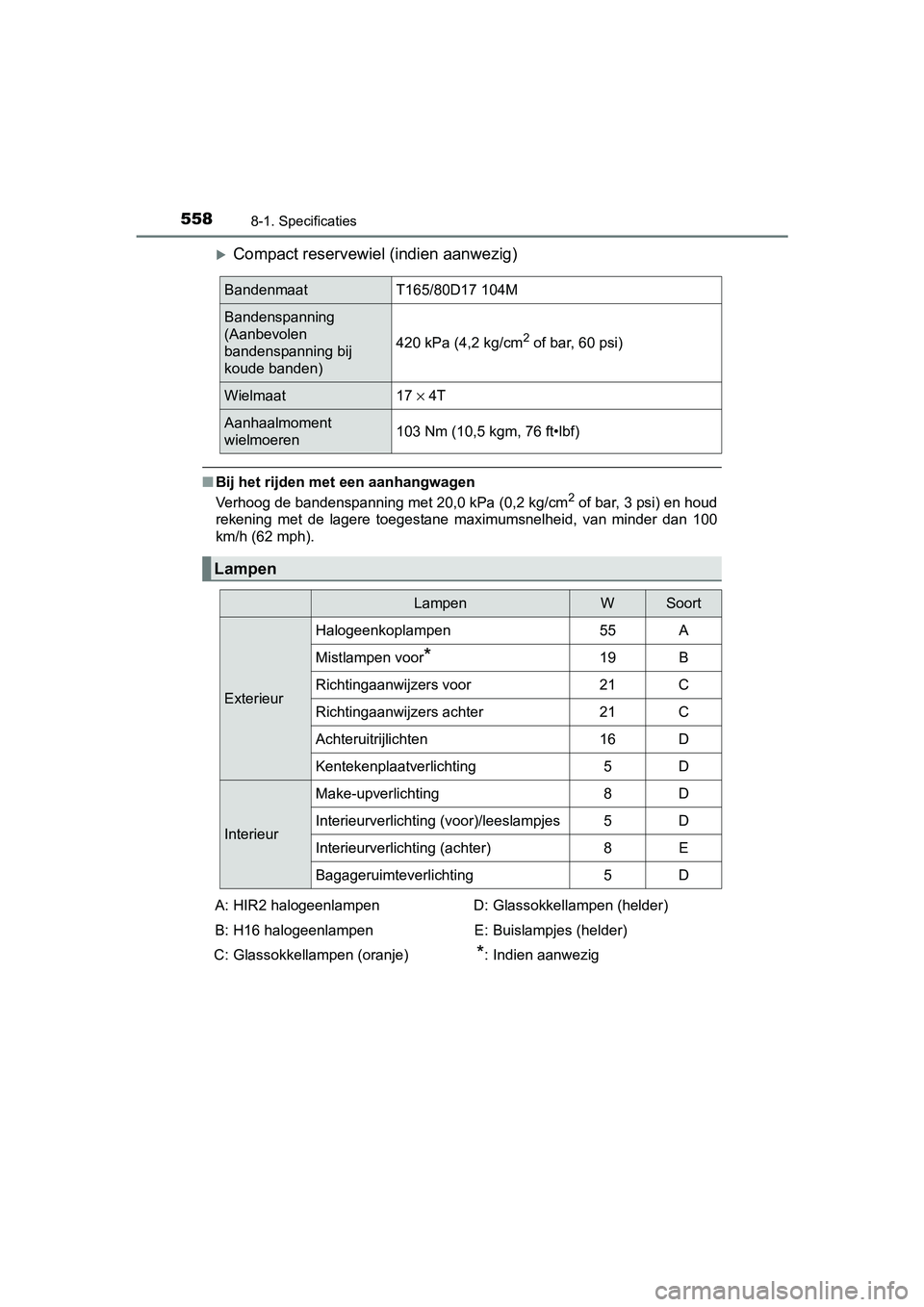 TOYOTA RAV4 HYBRID 2017 Instructieboekje (in Dutch) 5588-1. Specificaties
RAV4-HV_OM_OM42B04E_(EE)
Compact reservewiel (indien aanwezig)
■Bij het rijden met een aanhangwagen
Verhoog de bandenspanning met 20,0 kPa (0,2 kg/cm2 of bar, 3 psi) en houd TOYOTA RAV4 HYBRID 2017 Instructieboekje (in Dutch) 5588-1. Specificaties
RAV4-HV_OM_OM42B04E_(EE)
Compact reservewiel (indien aanwezig)
■Bij het rijden met een aanhangwagen
Verhoog de bandenspanning met 20,0 kPa (0,2 kg/cm2 of bar, 3 psi) en houd