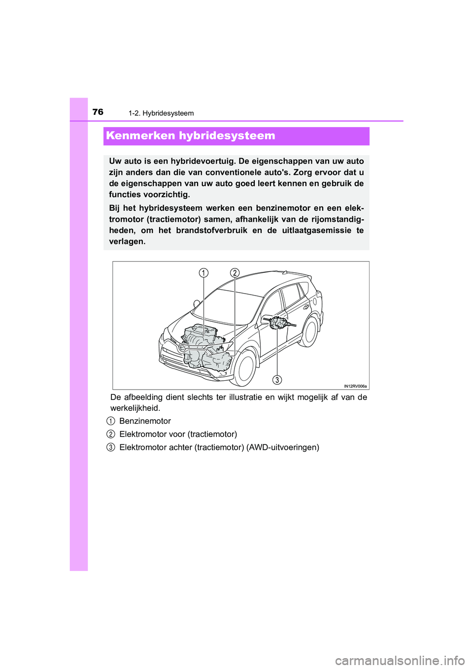 TOYOTA RAV4 HYBRID 2017 Instructieboekje (in Dutch) 761-2. Hybridesysteem
RAV4-HV_OM_OM42B04E_(EE)
Kenmerken hybridesysteem
De afbeelding dient slechts ter illustratie en wijkt mogelijk af van de
werkelijkheid.
Benzinemotor
Elektromotor voor TOYOTA RAV4 HYBRID 2017 Instructieboekje (in Dutch) 761-2. Hybridesysteem
RAV4-HV_OM_OM42B04E_(EE)
Kenmerken hybridesysteem
De afbeelding dient slechts ter illustratie en wijkt mogelijk af van de
werkelijkheid.
Benzinemotor
Elektromotor voor