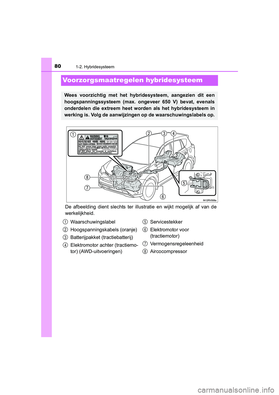 TOYOTA RAV4 HYBRID 2017 Instructieboekje (in Dutch) 801-2. Hybridesysteem
RAV4-HV_OM_OM42B04E_(EE)
Voorzorgsmaatregelen hybridesysteem
De afbeelding dient slechts ter illustratie en wijkt mogelijk af van de
werkelijkheid.
Wees voorzichtig TOYOTA RAV4 HYBRID 2017 Instructieboekje (in Dutch) 801-2. Hybridesysteem
RAV4-HV_OM_OM42B04E_(EE)
Voorzorgsmaatregelen hybridesysteem
De afbeelding dient slechts ter illustratie en wijkt mogelijk af van de
werkelijkheid.
Wees voorzichtig