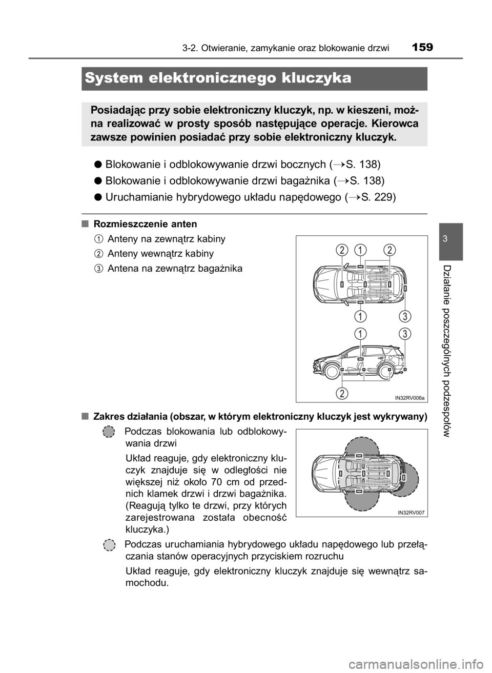 TOYOTA RAV4 HYBRID 2017  Instrukcja obsługi (in Polish) Blokowanie i odblokowywanie drzwi bocznych (S. 138)
Blokowanie i odblokowywanie drzwi baga˝nika (
S. 138)
Uruchamianie hybrydowego uk∏adu nap´dowego (
S. 229)
Rozmieszczenie anten
Anteny na zew