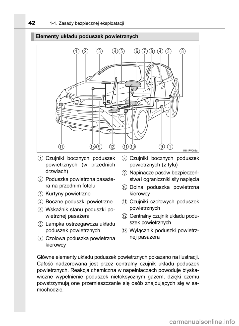 TOYOTA RAV4 HYBRID 2017  Instrukcja obsługi (in Polish) G∏ówne elementy uk∏adu poduszek powietrznych pokazano na ilustracji.
Ca∏oÊç  nadzorowana  jest  przez  centralny  czujnik  uk∏adu  poduszek
powietrznych. Reakcja chemiczna w nape∏niaczach