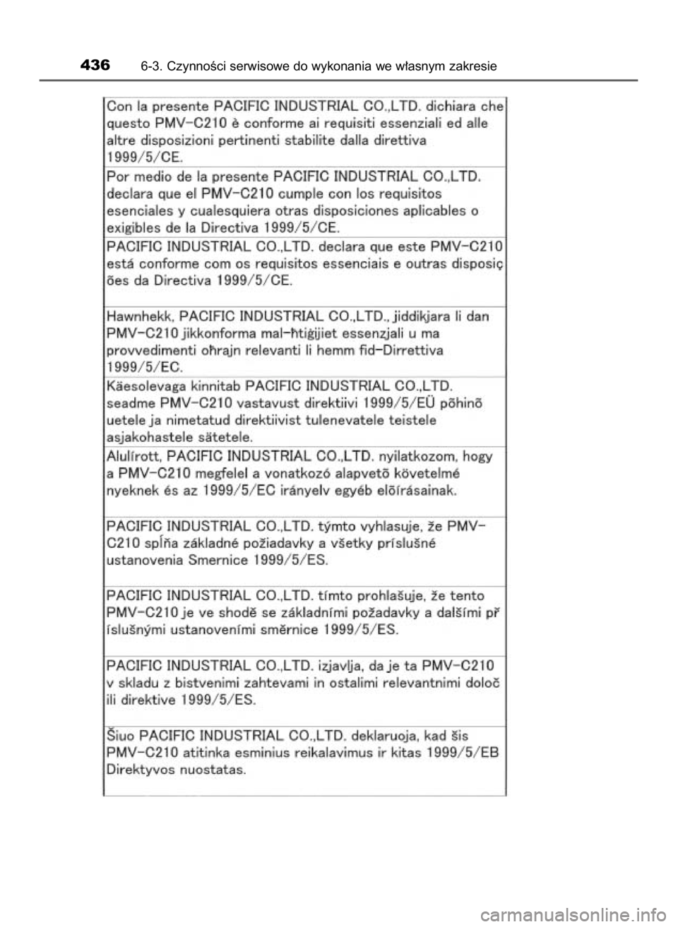 TOYOTA RAV4 HYBRID 2017  Instrukcja obsługi (in Polish) 4366-3. CzynnoÊci serwisowe do wykonania we w∏asnym zakresie
43 RAV4 HV OM42B04E  9/2/16  1:02 PM  Page 436    (Black plate) 
