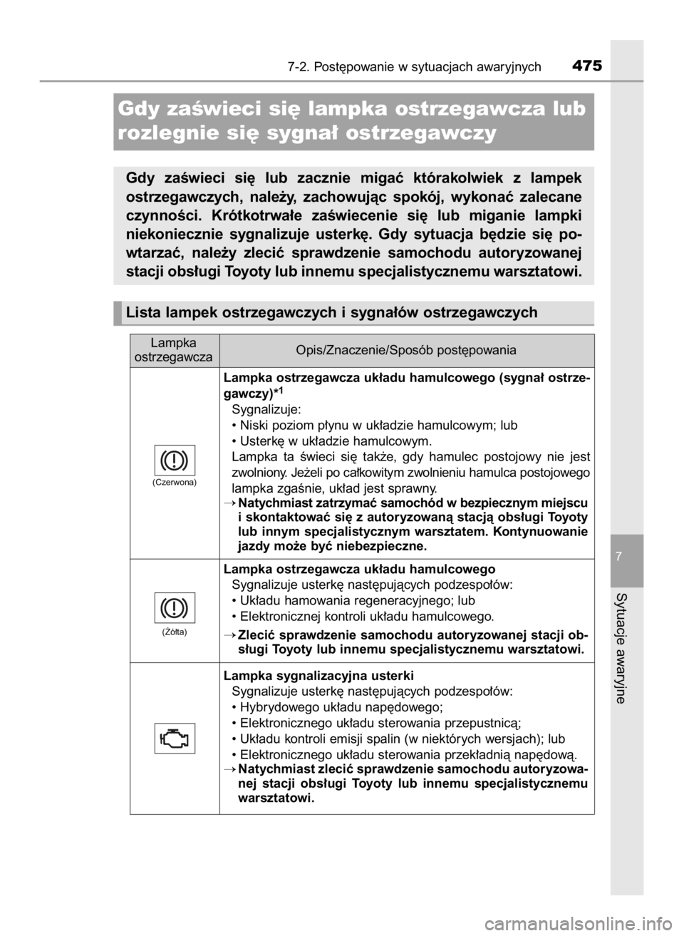 TOYOTA RAV4 HYBRID 2017  Instrukcja obsługi (in Polish) 7-2. Post´powanie w sytuacjach awaryjnych475
7
Sytuacje awaryjne
Lampka ostrzegawcza uk∏adu hamulcowego (sygna∏ ostrze-
gawczy)*1
Sygnalizuje:
• Niski poziom p∏ynu w uk∏adzie hamulcowym; lu