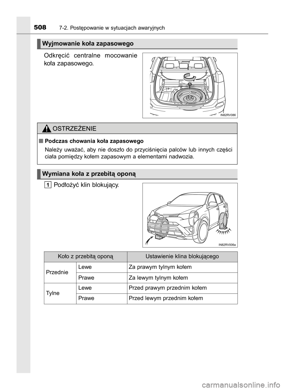 TOYOTA RAV4 HYBRID 2017  Instrukcja obsługi (in Polish) Odkr´ciç  centralne  mocowanie
ko∏a zapasowego.
Pod∏o˝yç klin blokujàcy.
1
5087-2. Post´powanie w sytuacjach awaryjnych
Wyjmowanie ko∏a zapasowego
Podczas chowania ko∏a zapasowego
Nale