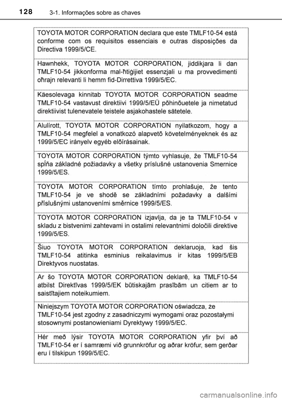 TOYOTA RAV4 HYBRID 2017  Manual de utilização (in Portuguese) 128������,�Q�I�R�U�P�D�o�}�H�V��V�R�E�U�H��D�V��F�K�D�Y�H�V 