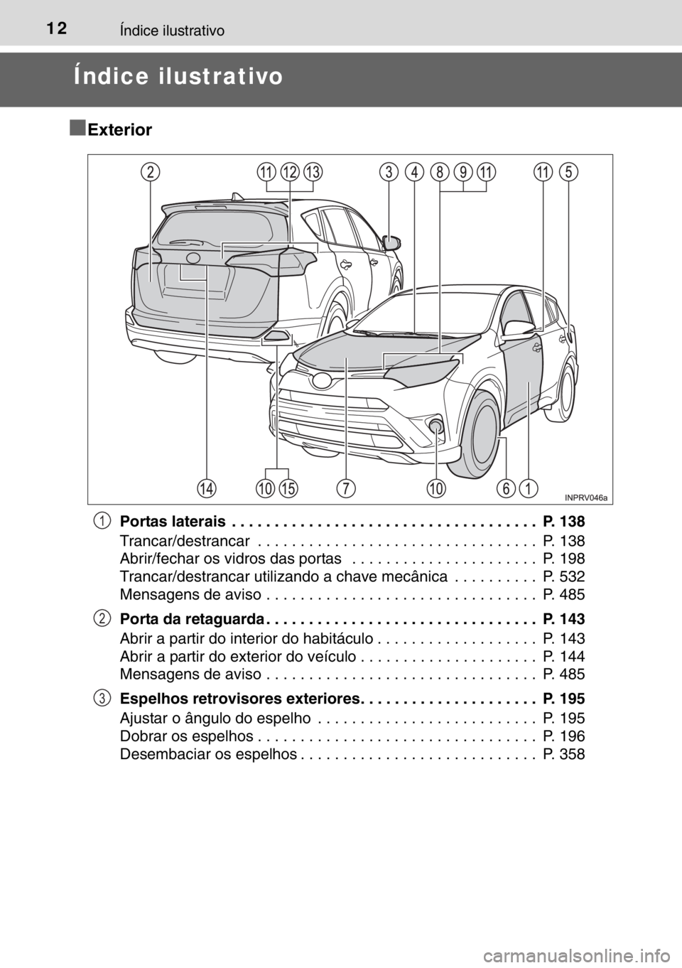TOYOTA RAV4 HYBRID 2017 Manual de utilização (in Portuguese) 12Índice ilustrativo
Índice ilustrativo
■
Exterior
Portas laterais . . . . . . . . . . . . . . . . . . . . . . . . . . . . . . . . . . . . P. 138
Trancar/destrancar . . . . . . . . . . . . . . TOYOTA RAV4 HYBRID 2017 Manual de utilização (in Portuguese) 12Índice ilustrativo
Índice ilustrativo
■
Exterior
Portas laterais . . . . . . . . . . . . . . . . . . . . . . . . . . . . . . . . . . . . P. 138
Trancar/destrancar . . . . . . . . . . . . . .