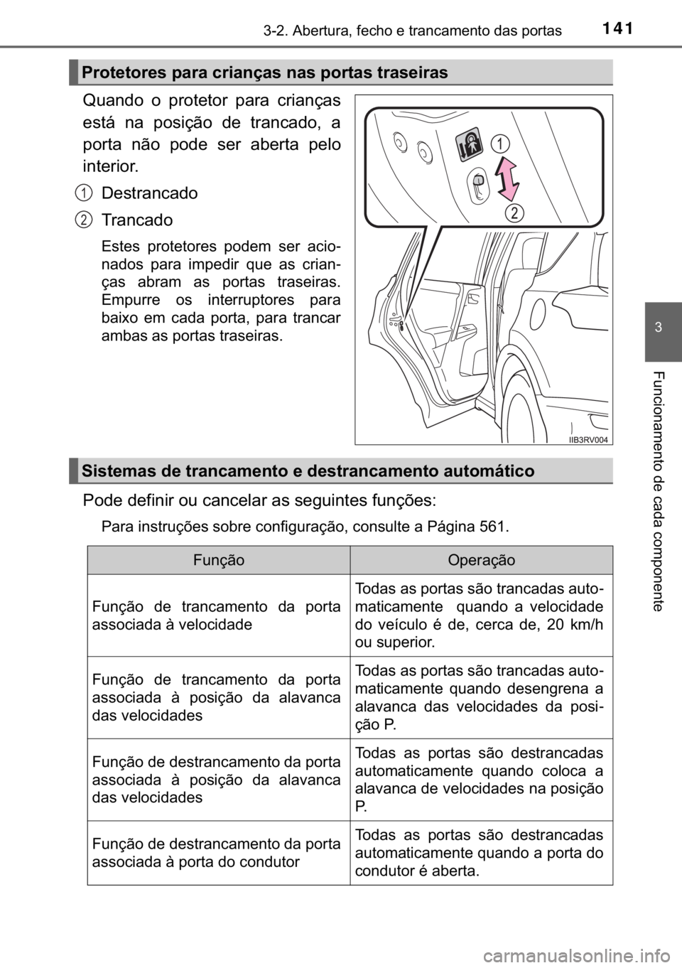 TOYOTA RAV4 HYBRID 2017  Manual de utilização (in Portuguese) 141������$�E�H�U�W�X�U�D���I�H�F�K�R��H��W�U�D�Q�F�D�P�H�Q�W�R��G�D�V��S�R�U�W�D�V
�
�)�X�Q�F�L�R�Q�D�P�H�Q�W�R��G�H��F�D�G�D��F�R�P�S�R�Q�H�Q�W�H
�4�X�D�Q�G�R� �R� �S�U�R�W�H�W�R�U�