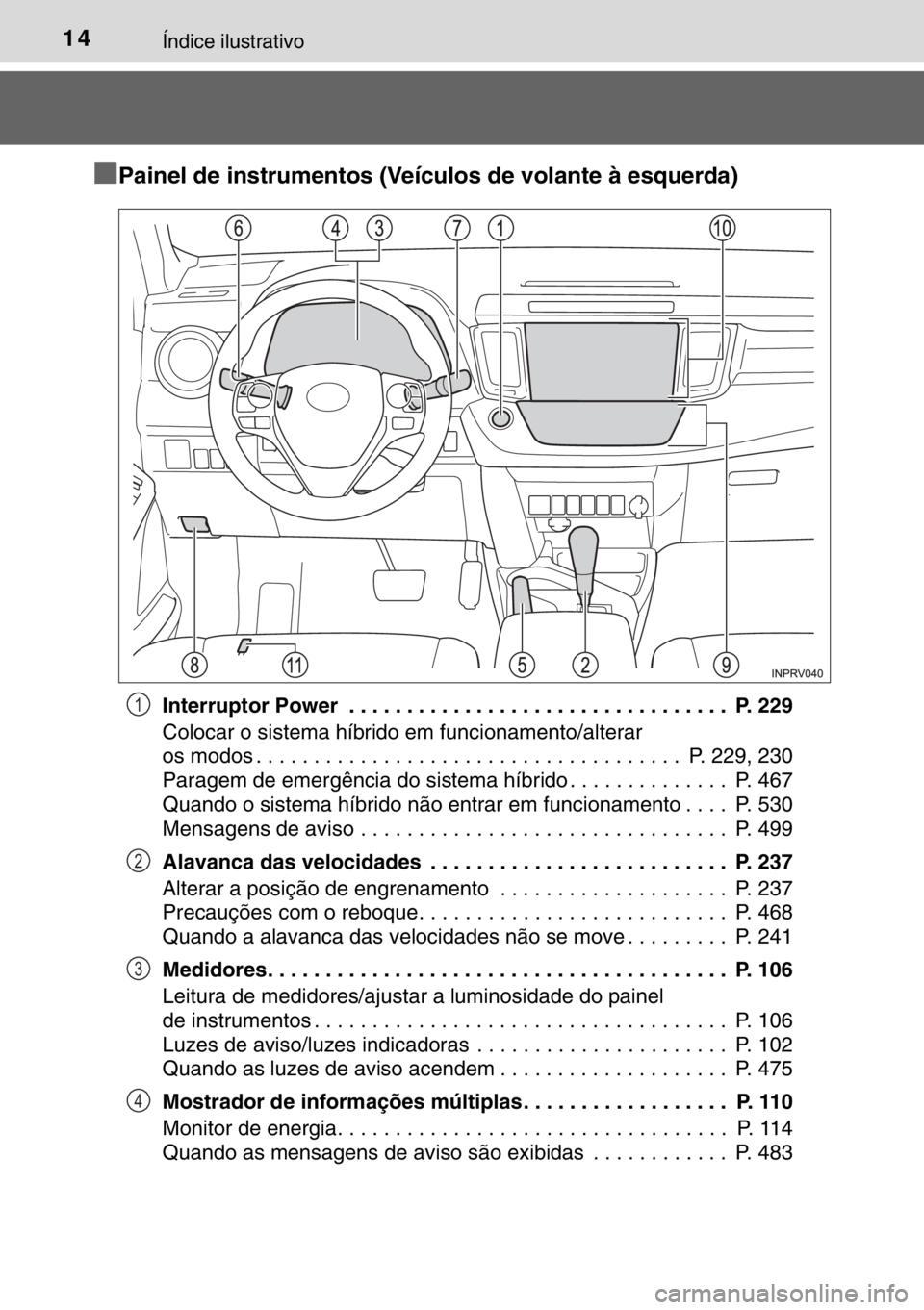 TOYOTA RAV4 HYBRID 2017 Manual de utilização (in Portuguese) 14Índice ilustrativo
■
■■ ■Painel de instrumentos (Veículos de volante à esquerda)
Interruptor Power . . . . . . . . . . . . . . . . . . . . . . . . . . . . . . . . . P. 229
Colocar o sis TOYOTA RAV4 HYBRID 2017 Manual de utilização (in Portuguese) 14Índice ilustrativo
■
■■ ■Painel de instrumentos (Veículos de volante à esquerda)
Interruptor Power . . . . . . . . . . . . . . . . . . . . . . . . . . . . . . . . . P. 229
Colocar o sis