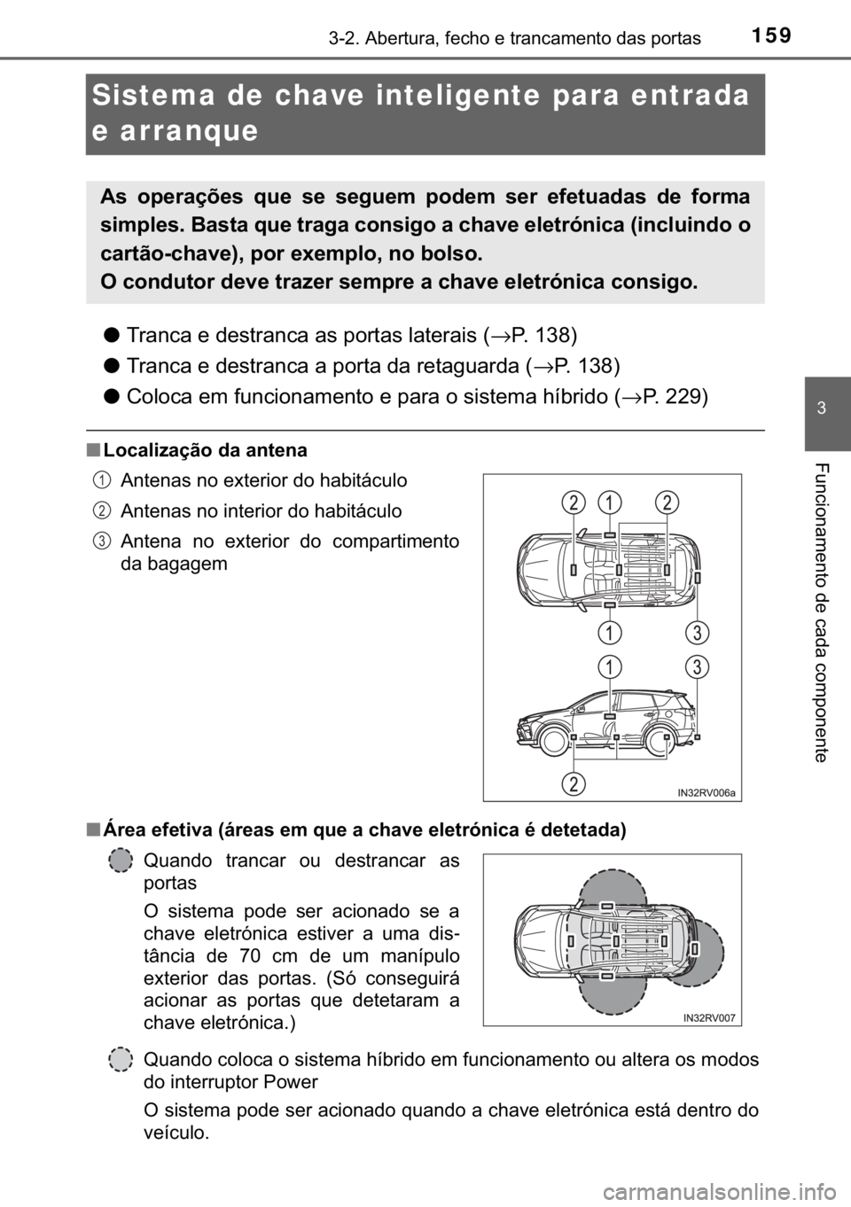 TOYOTA RAV4 HYBRID 2017  Manual de utilização (in Portuguese) 159
�
������$�E�H�U�W�X�U�D���I�H�F�K�R��H��W�U�D�Q�F�D�P�H�Q�W�R��G�D�V��S�R�U�W�D�V
�)�X�Q�F�L�R�Q�D�P�H�Q�W�R��G�H��F�D�G�D��F�R�P�S�R�Q�H�Q�W�H
Sistema de chave inteligente para ent