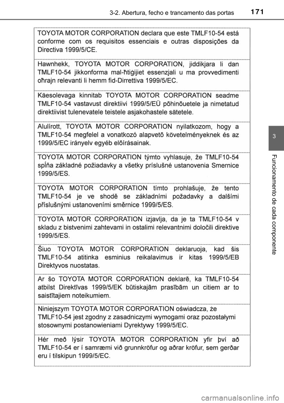 TOYOTA RAV4 HYBRID 2017  Manual de utilização (in Portuguese) 171������$�E�H�U�W�X�U�D���I�H�F�K�R��H��W�U�D�Q�F�D�P�H�Q�W�R��G�D�V��S�R�U�W�D�V
�
�)�X�Q�F�L�R�Q�D�P�H�Q�W�R��G�H��F�D�G�D��F�R�P�S�R�Q�H�Q�W�H 
