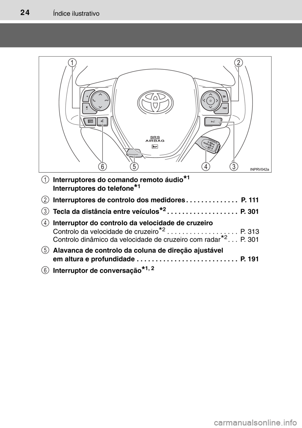 TOYOTA RAV4 HYBRID 2017 Manual de utilização (in Portuguese) 24Índice ilustrativo
Interruptores do comando remoto áudio*1
Interruptores do telefone*1
Interruptores de controlo dos medidores . . . . . . . . . . . . . . P. 111
Tecla da distância entre veícul TOYOTA RAV4 HYBRID 2017 Manual de utilização (in Portuguese) 24Índice ilustrativo
Interruptores do comando remoto áudio*1
Interruptores do telefone*1
Interruptores de controlo dos medidores . . . . . . . . . . . . . . P. 111
Tecla da distância entre veícul