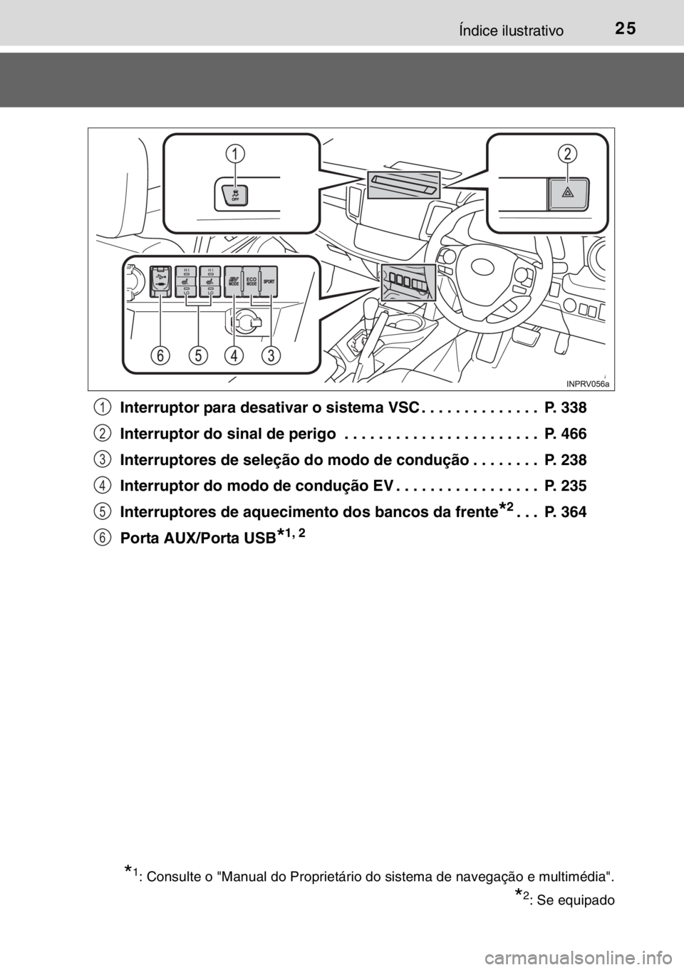 TOYOTA RAV4 HYBRID 2017 Manual de utilização (in Portuguese) 25Índice ilustrativo
Interruptor para desativar o sistema VSC . . . . . . . . . . . . . . P. 338
Interruptor do sinal de perigo . . . . . . . . . . . . . . . . . . . . . . . P. 466
Interruptores d TOYOTA RAV4 HYBRID 2017 Manual de utilização (in Portuguese) 25Índice ilustrativo
Interruptor para desativar o sistema VSC . . . . . . . . . . . . . . P. 338
Interruptor do sinal de perigo . . . . . . . . . . . . . . . . . . . . . . . P. 466
Interruptores d