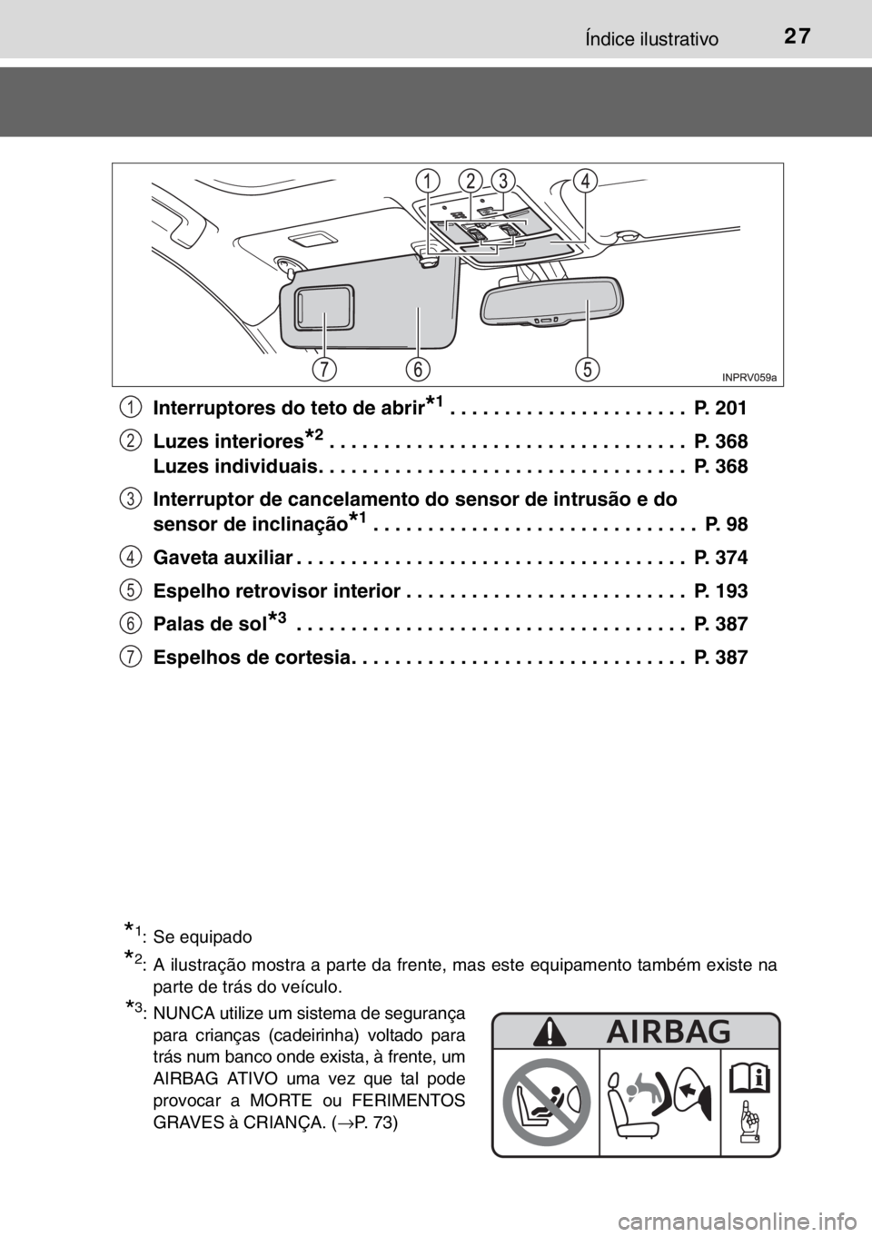 TOYOTA RAV4 HYBRID 2017 Manual de utilização (in Portuguese) 27Índice ilustrativo
Interruptores do teto de abrir*1. . . . . . . . . . . . . . . . . . . . . . P. 201
Luzes interiores
*2. . . . . . . . . . . . . . . . . . . . . . . . . . . . . . . . . P. 368
L TOYOTA RAV4 HYBRID 2017 Manual de utilização (in Portuguese) 27Índice ilustrativo
Interruptores do teto de abrir*1. . . . . . . . . . . . . . . . . . . . . . P. 201
Luzes interiores
*2. . . . . . . . . . . . . . . . . . . . . . . . . . . . . . . . . P. 368
L