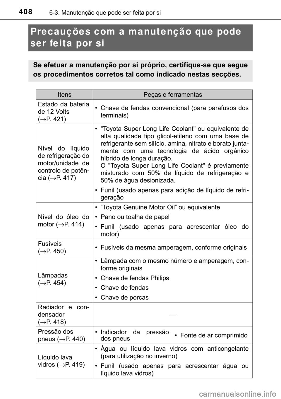 TOYOTA RAV4 HYBRID 2017  Manual de utilização (in Portuguese) 408������0�D�Q�X�W�H�Q�o�m�R��T�X�H��S�R�G�H��V�H�U��I�H�L�W�D��S�R�U��V�L
Precauções com a manutenção que pode 
ser feita por si
�6�H��H�I�H�W�X�D�U��D��P�D�Q�X�W�H�Q�o�m�R��S�R�U�