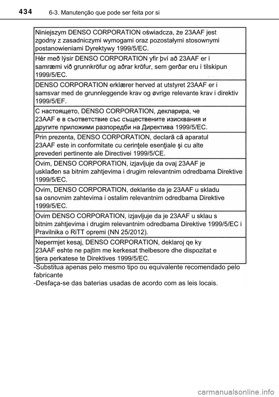 TOYOTA RAV4 HYBRID 2017  Manual de utilização (in Portuguese) 434������0�D�Q�X�W�H�Q�o�m�R��T�X�H��S�R�G�H��V�H�U��I�H�L�W�D��S�R�U��V�L
<001000360058004500560057004c0057005800440003004400530048005100440056000300530048004f00520003005000480056005000520