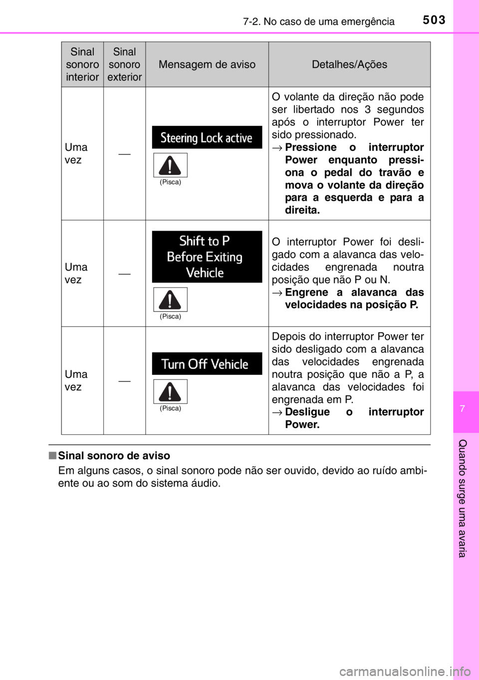 TOYOTA RAV4 HYBRID 2017 Manual de utilização (in Portuguese) 5037-2. No caso de uma emergência
7
Quando surge uma avaria
■Sinal sonoro de aviso
Em alguns casos, o sinal sonoro pode não ser ouvido, devido ao ruído ambi-
ente ou ao som do sistema áudio.
Uma TOYOTA RAV4 HYBRID 2017 Manual de utilização (in Portuguese) 5037-2. No caso de uma emergência
7
Quando surge uma avaria
■Sinal sonoro de aviso
Em alguns casos, o sinal sonoro pode não ser ouvido, devido ao ruído ambi-
ente ou ao som do sistema áudio.
Uma