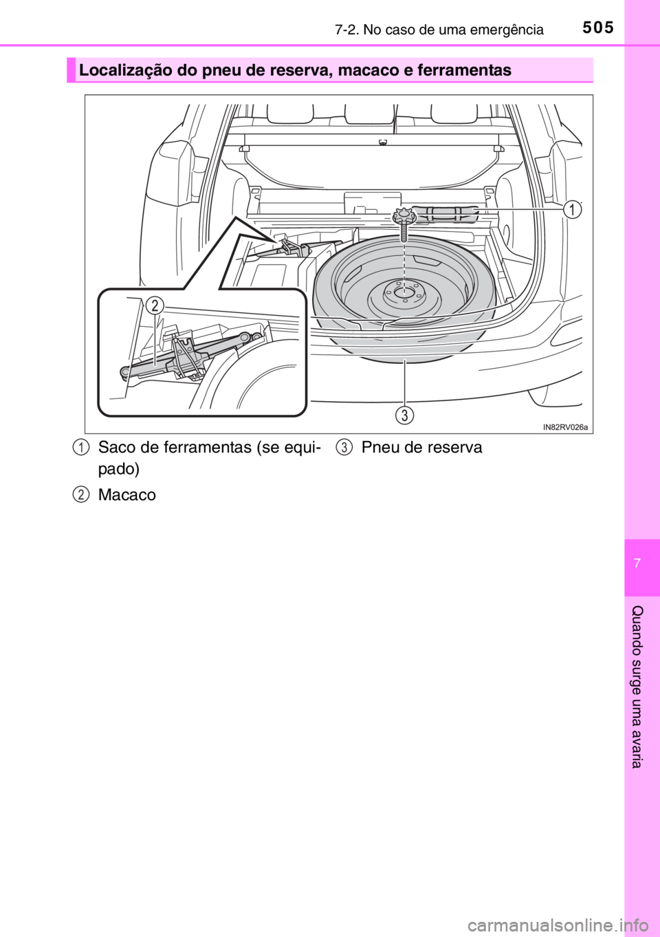 TOYOTA RAV4 HYBRID 2017 Manual de utilização (in Portuguese) 5057-2. No caso de uma emergência
7
Quando surge uma avaria
Localização do pneu de reserva, macaco e ferramentas
Saco de ferramentas (se equi-
pado)
MacacoPneu de reserva1
2
3 TOYOTA RAV4 HYBRID 2017 Manual de utilização (in Portuguese) 5057-2. No caso de uma emergência
7
Quando surge uma avaria
Localização do pneu de reserva, macaco e ferramentas
Saco de ferramentas (se equi-
pado)
MacacoPneu de reserva1
2
3