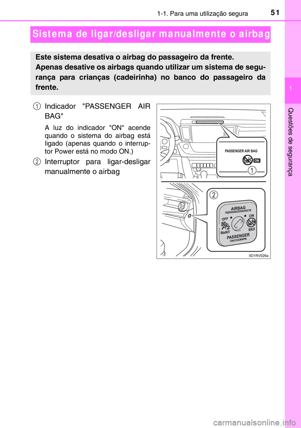 TOYOTA RAV4 HYBRID 2017 Manual de utilização (in Portuguese) 511-1. Para uma utilização segura
1
Questões de segurança
Sistema de ligar/desligar manualmente o airbag
Indicador "PASSENGER AIR
BAG"
A luz do indicador "ON" acende
quando o siste TOYOTA RAV4 HYBRID 2017 Manual de utilização (in Portuguese) 511-1. Para uma utilização segura
1
Questões de segurança
Sistema de ligar/desligar manualmente o airbag
Indicador "PASSENGER AIR
BAG"
A luz do indicador "ON" acende
quando o siste
