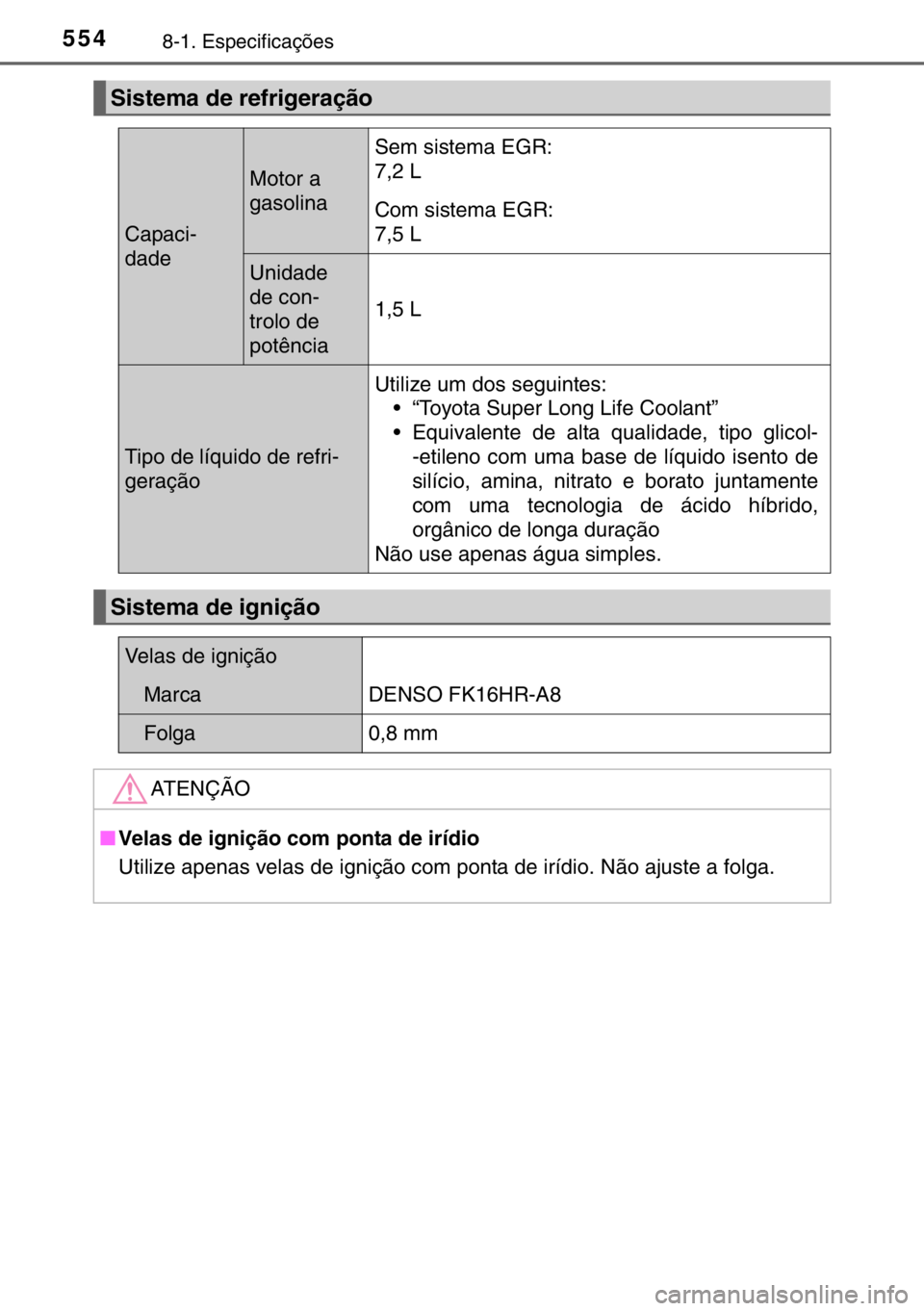 TOYOTA RAV4 HYBRID 2017 Manual de utilização (in Portuguese) 5548-1. Especificações
Sistema de refrigeração
Capaci-
dade
Motor a
gasolina
Sem sistema EGR:
7,2 L
Com sistema EGR:
7,5 L
Unidade
de con-
trolo de
potência
1,5 L
Tipo de líquido de refri-
g TOYOTA RAV4 HYBRID 2017 Manual de utilização (in Portuguese) 5548-1. Especificações
Sistema de refrigeração
Capaci-
dade
Motor a
gasolina
Sem sistema EGR:
7,2 L
Com sistema EGR:
7,5 L
Unidade
de con-
trolo de
potência
1,5 L
Tipo de líquido de refri-
g