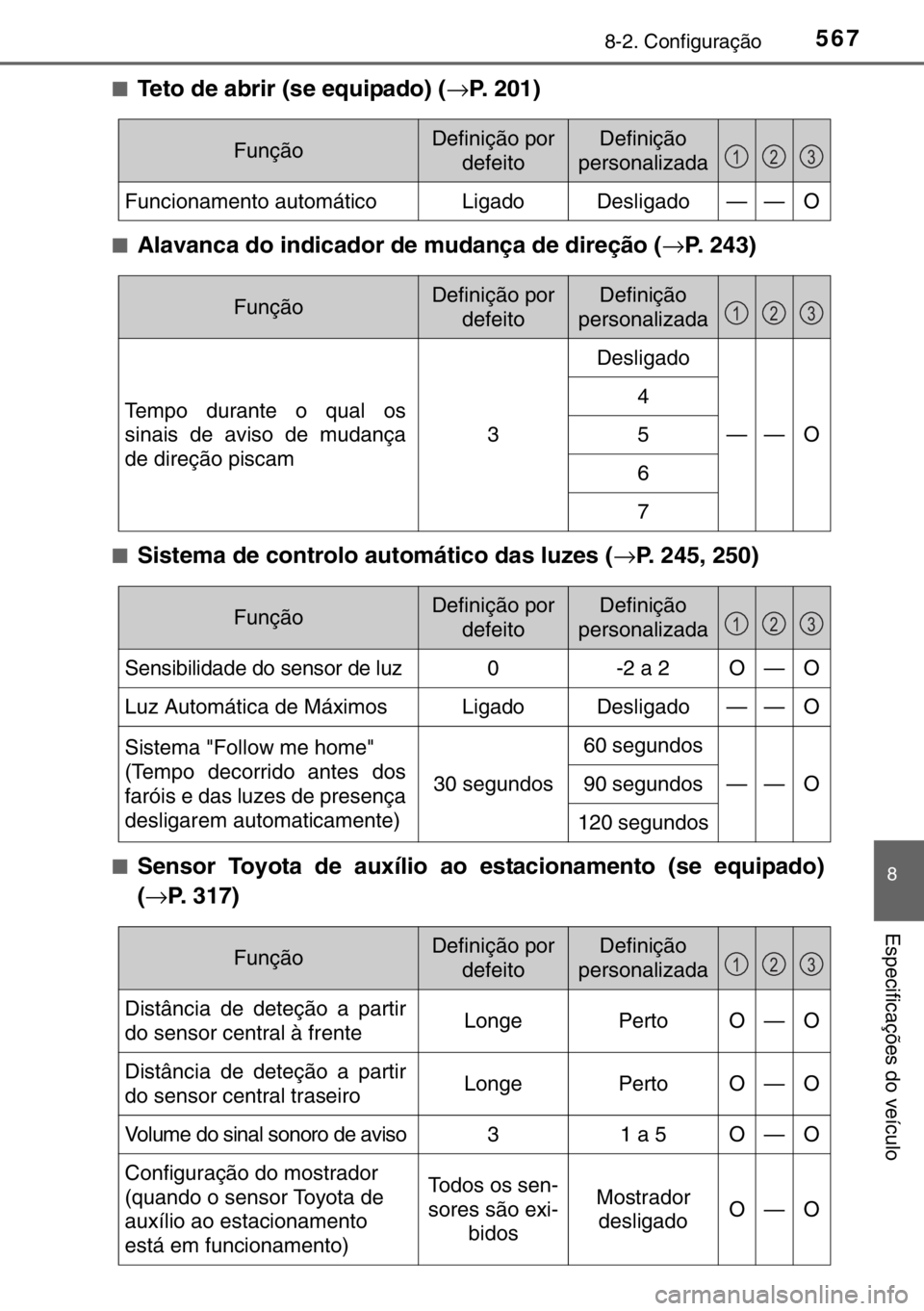 TOYOTA RAV4 HYBRID 2017 Manual de utilização (in Portuguese) 5678-2. Configuração
8
Especificações do veículo
■Teto de abrir (se equipado) (→P. 201)
■Alavanca do indicador de mudança de direção (→P. 243)
■Sistema de controlo automático das lu TOYOTA RAV4 HYBRID 2017 Manual de utilização (in Portuguese) 5678-2. Configuração
8
Especificações do veículo
■Teto de abrir (se equipado) (→P. 201)
■Alavanca do indicador de mudança de direção (→P. 243)
■Sistema de controlo automático das lu