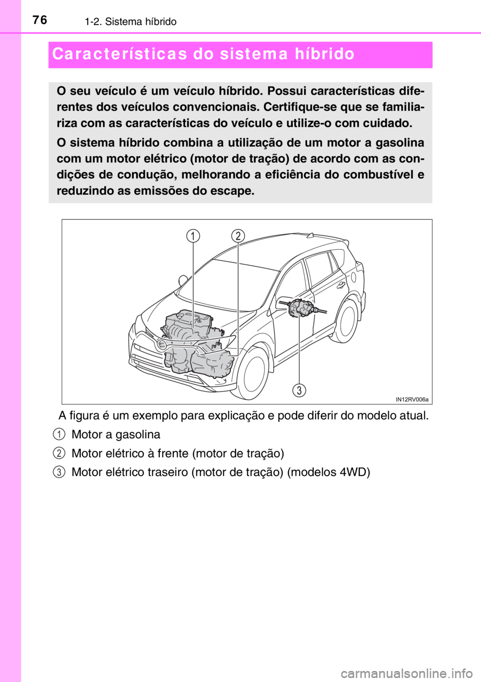 TOYOTA RAV4 HYBRID 2017 Manual de utilização (in Portuguese) 761-2. Sistema híbrido
Características do sistema híbrido
A figura é um exemplo para explicação e pode diferir do modelo atual.
Motor a gasolina
Motor elétrico à frente (motor de tração)
Mot TOYOTA RAV4 HYBRID 2017 Manual de utilização (in Portuguese) 761-2. Sistema híbrido
Características do sistema híbrido
A figura é um exemplo para explicação e pode diferir do modelo atual.
Motor a gasolina
Motor elétrico à frente (motor de tração)
Mot