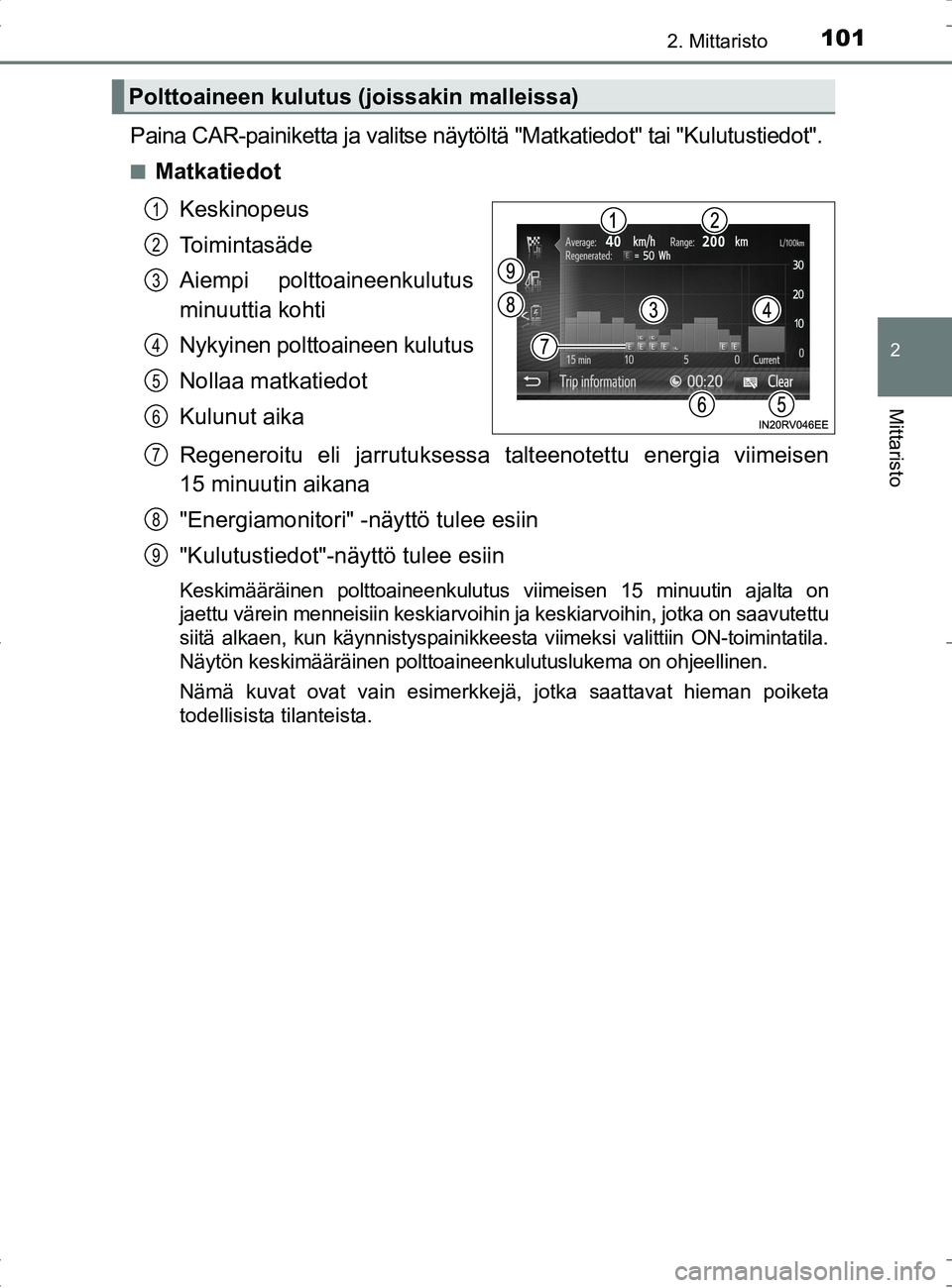 TOYOTA RAV4 HYBRID 2017  Omistajan Käsikirja (in Finnish) 1012. Mittaristo
2
Mittaristo
OM42B04FI
Paina CAR-painiketta ja valitse näytöltä "Matkatiedot" tai "Kulutustiedot".
■MatkatiedotKeskinopeus
Toimintasäde
Aiempi polttoaineenkulutus
minuuttia koht
