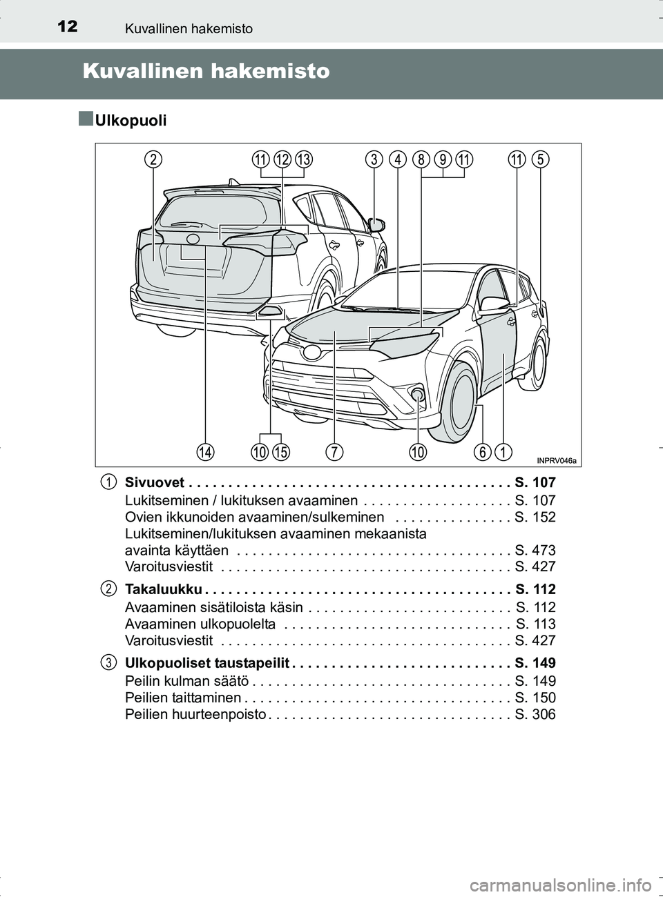 TOYOTA RAV4 HYBRID 2017 Omistajan Käsikirja (in Finnish) 12Kuvallinen hakemisto
OM42B04FI
Kuvallinen hakemisto
■
Ulkopuoli
Sivuovet . . . . . . . . . . . . . . . . . . . . . . . . . . . . . . . . . . . . . . . . . S. 107
Lukitseminen / lukituksen avaamine TOYOTA RAV4 HYBRID 2017 Omistajan Käsikirja (in Finnish) 12Kuvallinen hakemisto
OM42B04FI
Kuvallinen hakemisto
■
Ulkopuoli
Sivuovet . . . . . . . . . . . . . . . . . . . . . . . . . . . . . . . . . . . . . . . . . S. 107
Lukitseminen / lukituksen avaamine