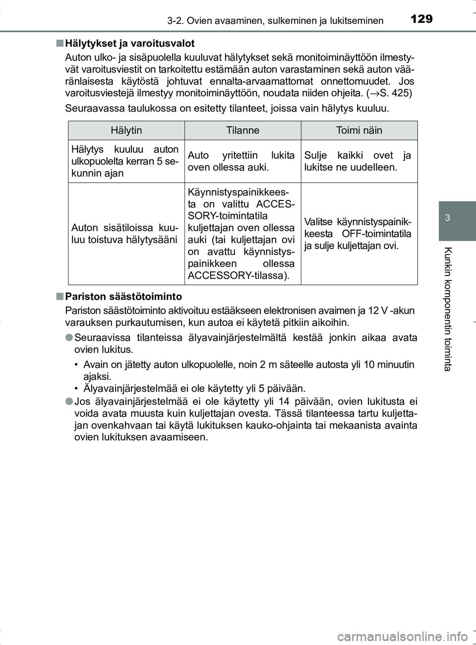 TOYOTA RAV4 HYBRID 2017  Omistajan Käsikirja (in Finnish) 1293-2. Ovien avaaminen, sulkeminen ja lukitseminen
3
Kunkin komponentin toiminta
OM42B04FI■
Hälytykset ja varoitusvalot
Auton ulko- ja sisäpuolella kuuluvat hä lytykset sekä monitoiminäyttöö