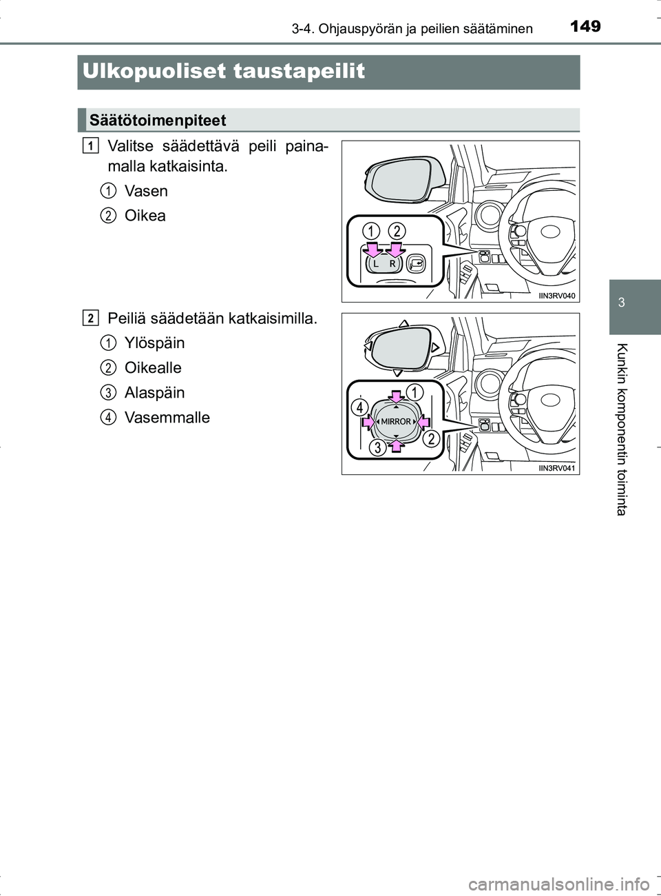 TOYOTA RAV4 HYBRID 2017  Omistajan Käsikirja (in Finnish) 149
3
3-4. Ohjauspyörän ja peilien säätäminen
Kunkin komponentin toiminta
OM42B04FI
Ulkopuoliset taustapeilit
Valitse säädettävä peili paina-
malla katkaisinta.Va s e n
Oikea
Peiliä säädet