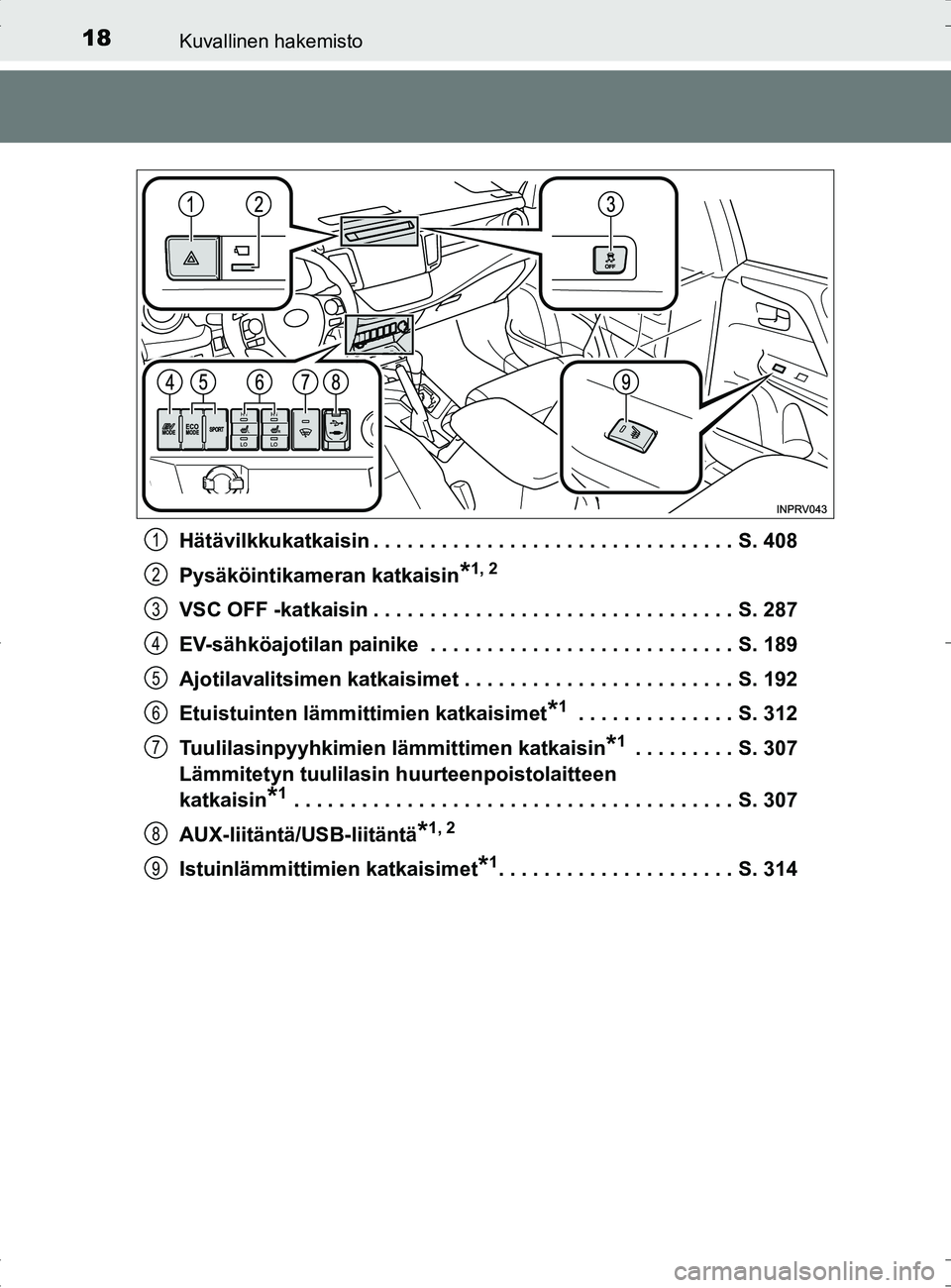 TOYOTA RAV4 HYBRID 2017 Omistajan Käsikirja (in Finnish) 18Kuvallinen hakemisto
OM42B04FIHätävilkkukatkaisin . . . . . . . . . . . . . . . . . . . . . . . . . . . . . . . . S. 408
Pysäköintikameran katkaisin
*1, 2
VSC OFF -katkaisin . . . . . . . . . . TOYOTA RAV4 HYBRID 2017 Omistajan Käsikirja (in Finnish) 18Kuvallinen hakemisto
OM42B04FIHätävilkkukatkaisin . . . . . . . . . . . . . . . . . . . . . . . . . . . . . . . . S. 408
Pysäköintikameran katkaisin
*1, 2
VSC OFF -katkaisin . . . . . . . . . .