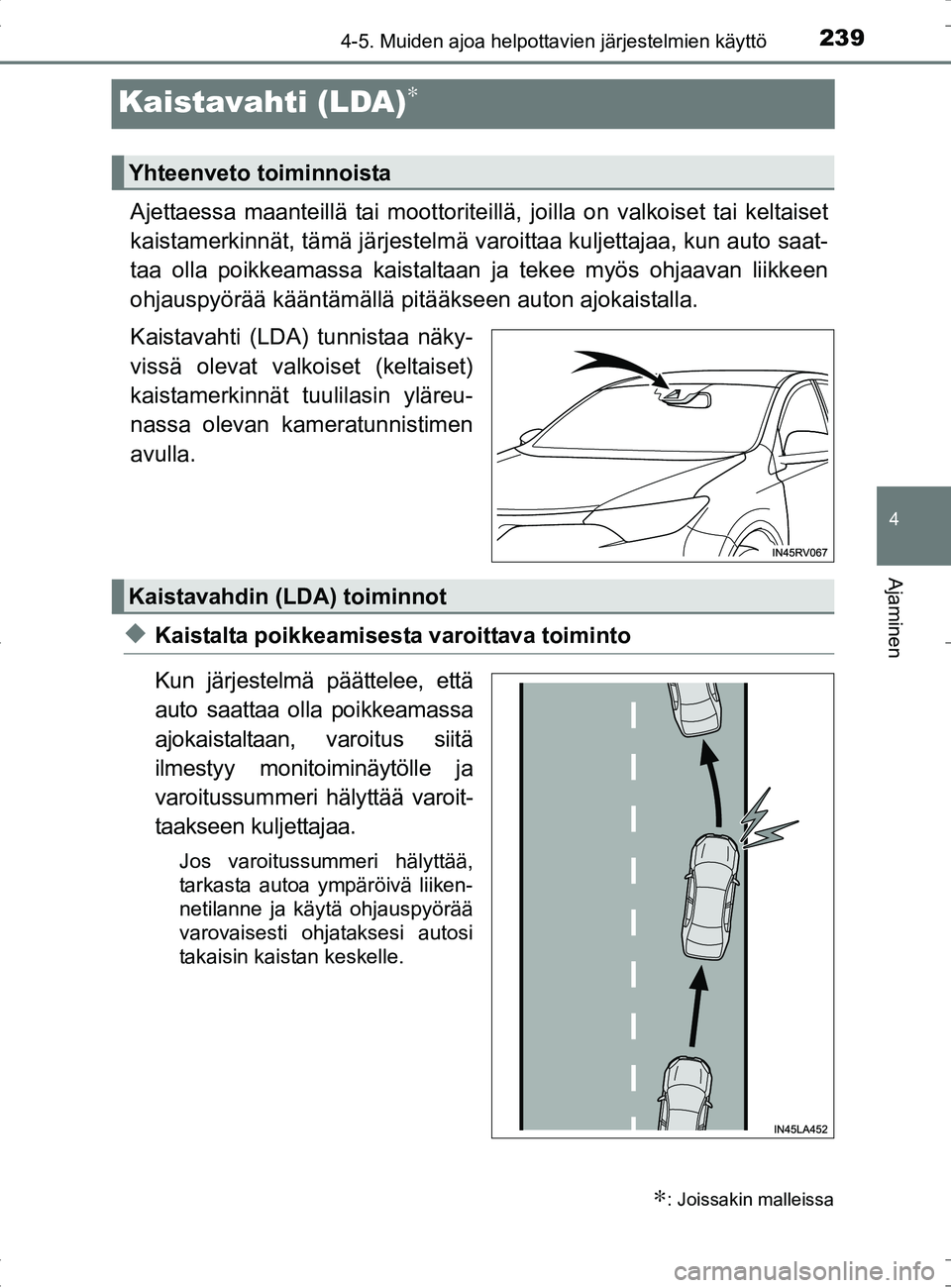 TOYOTA RAV4 HYBRID 2017  Omistajan Käsikirja (in Finnish) 239
4
4-5. Muiden ajoa helpottavien järjestelmien käyttö
Ajaminen
OM42B04FI
Kaistavahti (LDA)∗
Ajettaessa maanteillä tai moottoriteillä, joilla on valkoiset tai keltaiset
kaistamerkinnät, täm