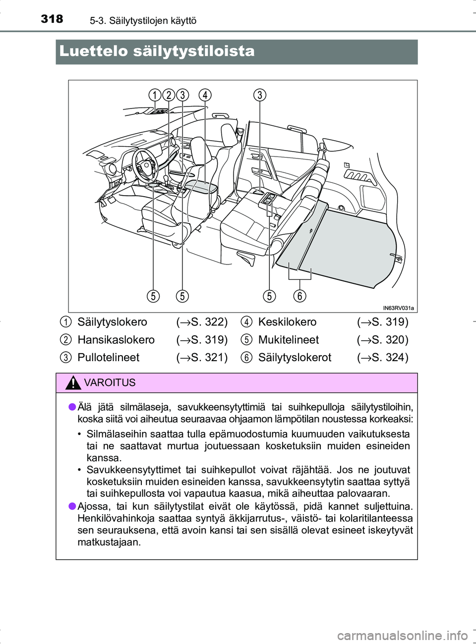 TOYOTA RAV4 HYBRID 2017 Omistajan Käsikirja (in Finnish) 3185-3. Säilytystilojen käyttö
OM42B04FI
Luettelo säilytystiloista
Säilytyslokero (→S. 322)
Hansikaslokero ( →S. 319)
Pullotelineet ( →S. 321) Keskilokero (
→S. 319)
Mukitelineet ( →S TOYOTA RAV4 HYBRID 2017 Omistajan Käsikirja (in Finnish) 3185-3. Säilytystilojen käyttö
OM42B04FI
Luettelo säilytystiloista
Säilytyslokero (→S. 322)
Hansikaslokero ( →S. 319)
Pullotelineet ( →S. 321) Keskilokero (
→S. 319)
Mukitelineet ( →S