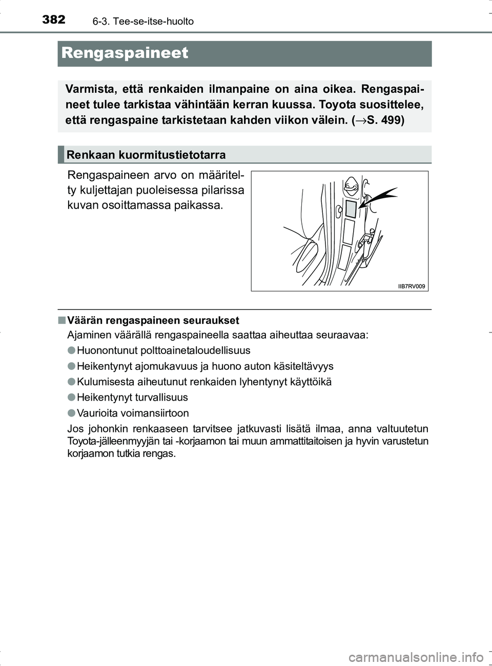 TOYOTA RAV4 HYBRID 2017 Omistajan Käsikirja (in Finnish) 3826-3. Tee-se-itse-huolto
OM42B04FI
Rengaspaineet
Rengaspaineen arvo on määritel-
ty kuljettajan puoleisessa pilarissa
kuvan osoittamassa paikassa.
■Väärän rengaspaineen seuraukset
Ajaminen v TOYOTA RAV4 HYBRID 2017 Omistajan Käsikirja (in Finnish) 3826-3. Tee-se-itse-huolto
OM42B04FI
Rengaspaineet
Rengaspaineen arvo on määritel-
ty kuljettajan puoleisessa pilarissa
kuvan osoittamassa paikassa.
■Väärän rengaspaineen seuraukset
Ajaminen v