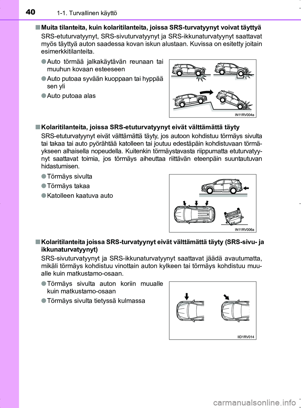 TOYOTA RAV4 HYBRID 2017 Omistajan Käsikirja (in Finnish) 401-1. Turvallinen käyttö
OM42B04FI■
Muita tilanteita, kuin kolaritilanteita, joissa SRS-turvatyynyt voivat täyttyä
SRS-etuturvatyynyt, SRS-sivuturvatyynyt ja SRS-ikkunaturvatyynyt saattavat
my TOYOTA RAV4 HYBRID 2017 Omistajan Käsikirja (in Finnish) 401-1. Turvallinen käyttö
OM42B04FI■
Muita tilanteita, kuin kolaritilanteita, joissa SRS-turvatyynyt voivat täyttyä
SRS-etuturvatyynyt, SRS-sivuturvatyynyt ja SRS-ikkunaturvatyynyt saattavat
my