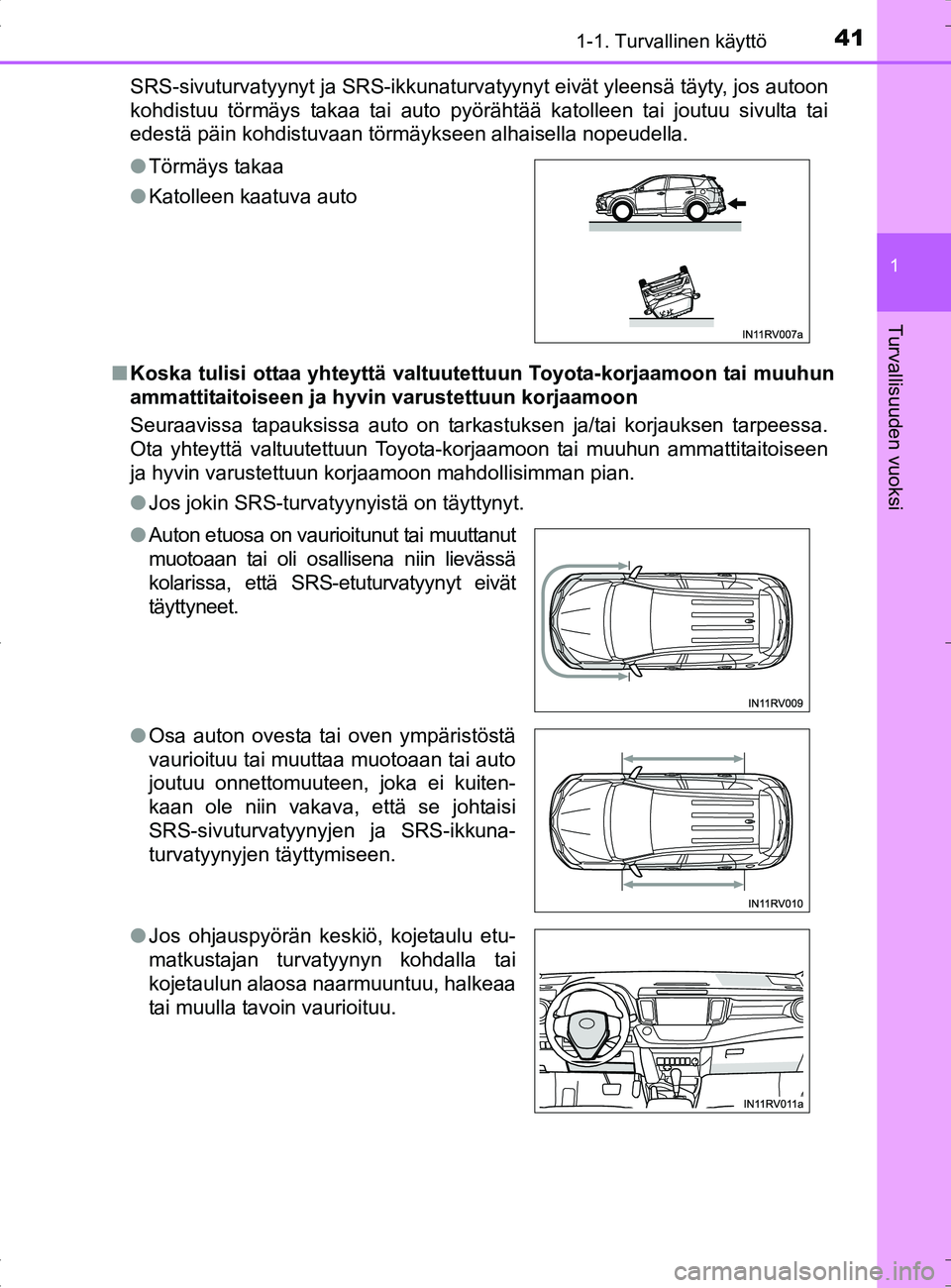TOYOTA RAV4 HYBRID 2017 Omistajan Käsikirja (in Finnish) 411-1. Turvallinen käyttö
1
OM42B04FI
Turvallisuuden vuoksi
SRS-sivuturvatyynyt ja SRS-ikkunaturvatyynyt eivät yleensä täyt\
y, jos autoon
kohdistuu törmäys takaa tai auto pyörähtää katolle TOYOTA RAV4 HYBRID 2017 Omistajan Käsikirja (in Finnish) 411-1. Turvallinen käyttö
1
OM42B04FI
Turvallisuuden vuoksi
SRS-sivuturvatyynyt ja SRS-ikkunaturvatyynyt eivät yleensä täyt\
y, jos autoon
kohdistuu törmäys takaa tai auto pyörähtää katolle