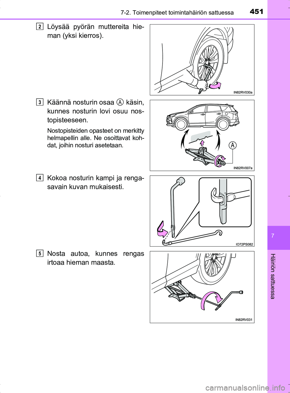 TOYOTA RAV4 HYBRID 2017  Omistajan Käsikirja (in Finnish) 4517-2. Toimenpiteet toimintahäiriön sattuessa
OM42B04FI
7
Häiriön sattuessa
Löysää pyörän muttereita hie-
man (yksi kierros).
Käännä nosturin osaa   käsin,
kunnes nosturin lovi osuu nos-