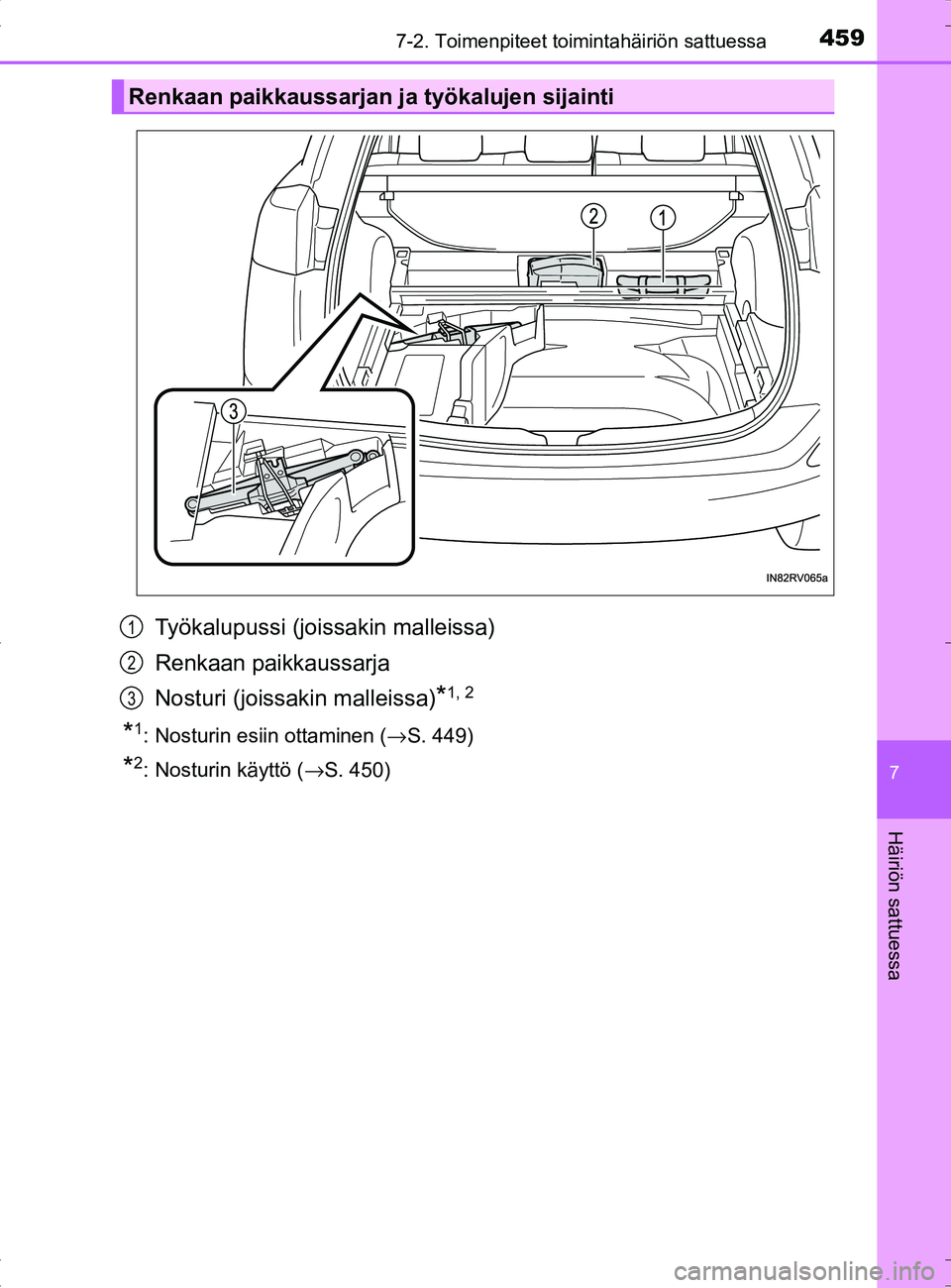 TOYOTA RAV4 HYBRID 2017  Omistajan Käsikirja (in Finnish) 4597-2. Toimenpiteet toimintahäiriön sattuessa
OM42B04FI
7
Häiriön sattuessa
Työkalupussi (joissakin malleissa)
Renkaan paikkaussarja
Nosturi (joissakin malleissa)
*1, 2
*1: Nosturin esiin ottami