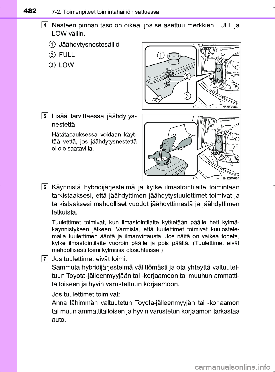 TOYOTA RAV4 HYBRID 2017 Omistajan Käsikirja (in Finnish) 4827-2. Toimenpiteet toimintahäiriön sattuessa
OM42B04FI
Nesteen pinnan taso on oikea, jos se asettuu merkkien FULL ja
LOW väliin.
Jäähdytysnestesäiliö
FULL
LOW
Lisää tarvittaes sa jäähdyty TOYOTA RAV4 HYBRID 2017 Omistajan Käsikirja (in Finnish) 4827-2. Toimenpiteet toimintahäiriön sattuessa
OM42B04FI
Nesteen pinnan taso on oikea, jos se asettuu merkkien FULL ja
LOW väliin.
Jäähdytysnestesäiliö
FULL
LOW
Lisää tarvittaes sa jäähdyty