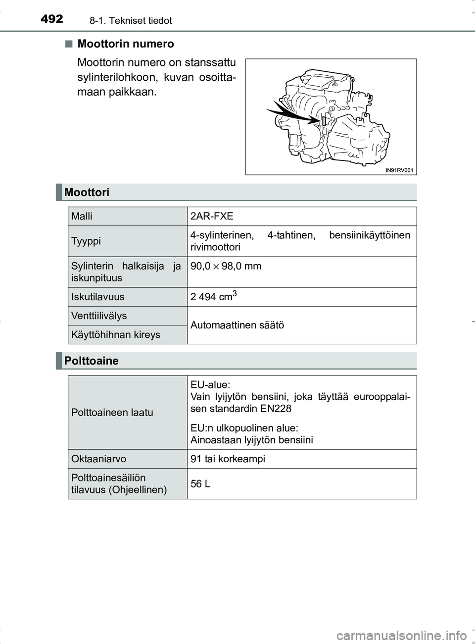 TOYOTA RAV4 HYBRID 2017  Omistajan Käsikirja (in Finnish) 4928-1. Tekniset tiedot
OM42B04FI■
Moottorin numero
Moottorin numero on stanssattu
sylinterilohkoon, kuvan osoitta-
maan paikkaan.
Moottori
Malli2AR-FXE
Tyyppi4-sylinterinen, 4-tahtinen, bensiinikä