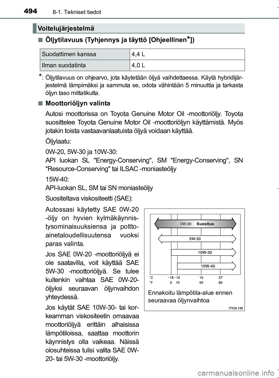 TOYOTA RAV4 HYBRID 2017  Omistajan Käsikirja (in Finnish) 4948-1. Tekniset tiedot
OM42B04FI■
Öljytilavuus (Tyhjennys ja täyttö [Ohjeellinen*])
*: Öljytilavuus on ohjearvo, jota käytetään öljyä vaihdettaessa. Käytä hybridijär-
jestelmä lämpim