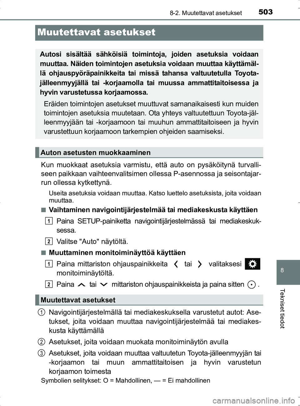 TOYOTA RAV4 HYBRID 2017  Omistajan Käsikirja (in Finnish) 5038-2. Muutettavat asetukset
OM42B04FI
8
Tekniset tiedot
Muutettavat asetukset
Kun muokkaat asetuksia varmistu, että auto on pysäköitynä turvalli-
seen paikkaan vaihteenvalitsimen ol lessa P-asen