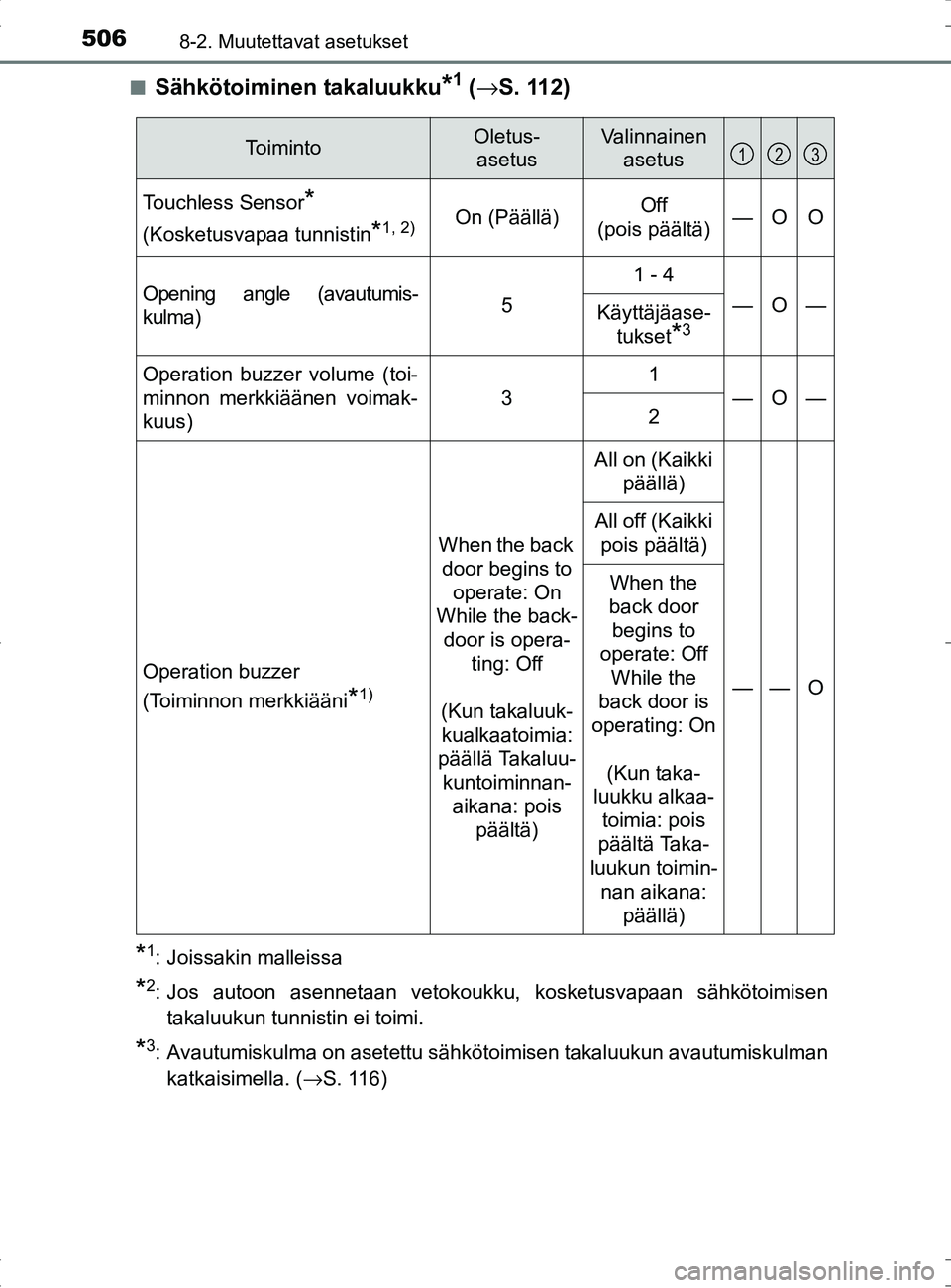 TOYOTA RAV4 HYBRID 2017  Omistajan Käsikirja (in Finnish) 5068-2. Muutettavat asetukset
OM42B04FI■
Sähkötoiminen takaluukku*1 (
→ S. 112)
*1: Joissakin malleissa
*2: Jos autoon asennetaan vetokoukku, kosketusvapaan sähkötoimisen
takaluukun tunnistin 