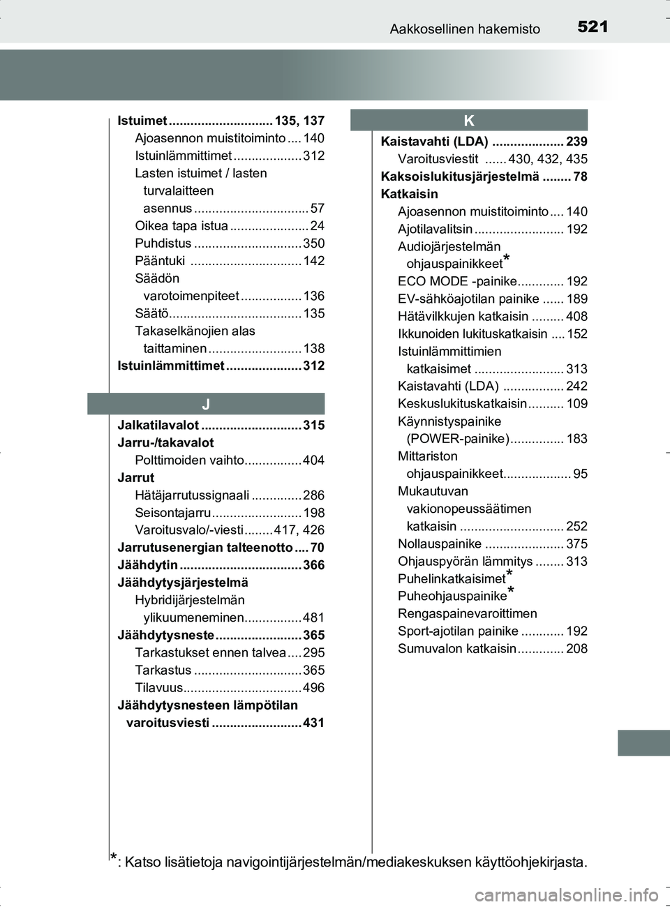 TOYOTA RAV4 HYBRID 2017 Omistajan Käsikirja (in Finnish) 521Aakkosellinen hakemisto
OM42B04FI
Istuimet ............................. 135, 137Ajoasennon muistitoiminto .... 140
Istuinlämmittimet ................... 312
Lasten istuimet / lasten turvalaitteen TOYOTA RAV4 HYBRID 2017 Omistajan Käsikirja (in Finnish) 521Aakkosellinen hakemisto
OM42B04FI
Istuimet ............................. 135, 137Ajoasennon muistitoiminto .... 140
Istuinlämmittimet ................... 312
Lasten istuimet / lasten turvalaitteen