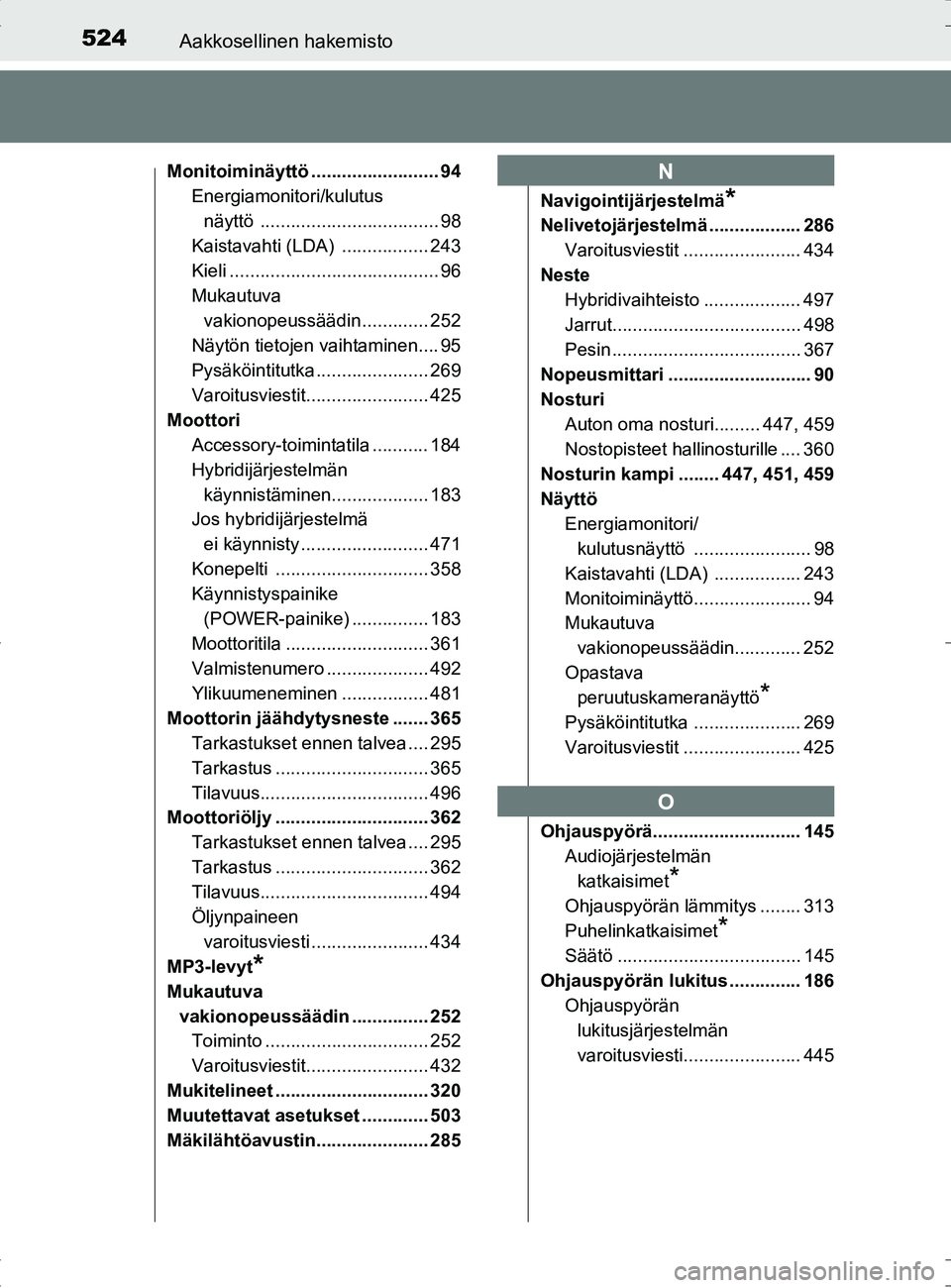 TOYOTA RAV4 HYBRID 2017 Omistajan Käsikirja (in Finnish) 524Aakkosellinen hakemisto
OM42B04FI
Monitoiminäyttö ......................... 94Energiamonitori/kulutus
näyttö ................................... 98
Kaistavahti (LDA) ................. 243
Kiel TOYOTA RAV4 HYBRID 2017 Omistajan Käsikirja (in Finnish) 524Aakkosellinen hakemisto
OM42B04FI
Monitoiminäyttö ......................... 94Energiamonitori/kulutus
näyttö ................................... 98
Kaistavahti (LDA) ................. 243
Kiel