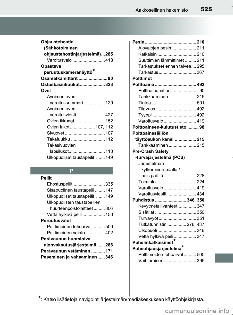 TOYOTA RAV4 HYBRID 2017 Omistajan Käsikirja (in Finnish) 525Aakkosellinen hakemisto
OM42B04FI
Ohjaustehostin (Sähkötoiminen
ohjaustehostinjärjestelmä) ... 285
Varoitusvalo .......................... 418
Opastava
peruutuskameranäyttö
*
Osamatkamittar TOYOTA RAV4 HYBRID 2017 Omistajan Käsikirja (in Finnish) 525Aakkosellinen hakemisto
OM42B04FI
Ohjaustehostin (Sähkötoiminen
ohjaustehostinjärjestelmä) ... 285
Varoitusvalo .......................... 418
Opastava
peruutuskameranäyttö
*
Osamatkamittar