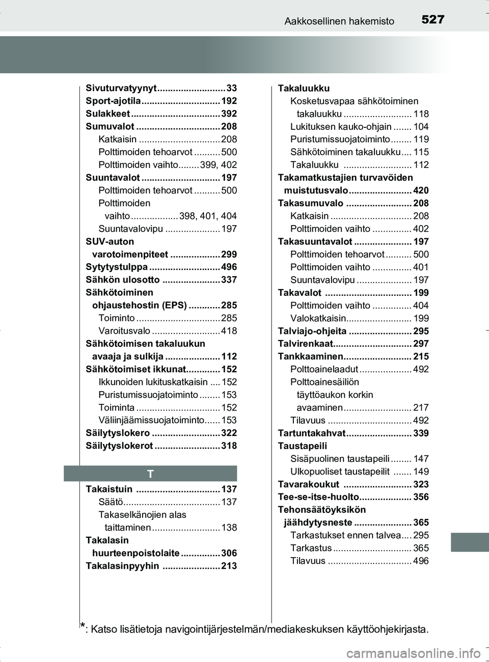 TOYOTA RAV4 HYBRID 2017 Omistajan Käsikirja (in Finnish) 527Aakkosellinen hakemisto
OM42B04FI
Sivuturvatyynyt .......................... 33
Sport-ajotila .............................. 192
Sulakkeet .................................. 392
Sumuvalot ......... TOYOTA RAV4 HYBRID 2017 Omistajan Käsikirja (in Finnish) 527Aakkosellinen hakemisto
OM42B04FI
Sivuturvatyynyt .......................... 33
Sport-ajotila .............................. 192
Sulakkeet .................................. 392
Sumuvalot .........