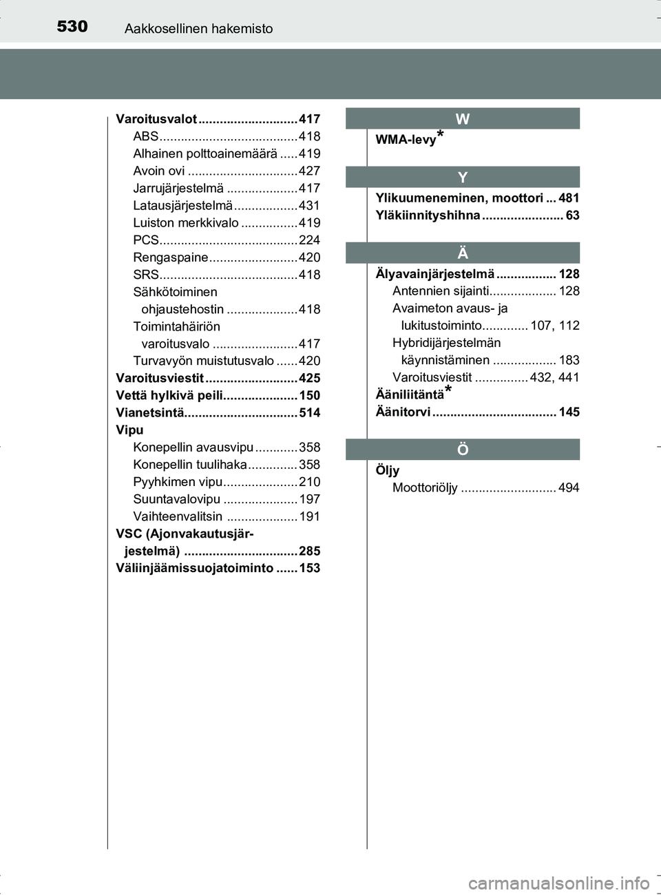 TOYOTA RAV4 HYBRID 2017 Omistajan Käsikirja (in Finnish) 530Aakkosellinen hakemisto
OM42B04FI
Varoitusvalot ............................ 417ABS ....................................... 418
Alhainen polttoainemäärä ..... 419
Avoin ovi ..................... TOYOTA RAV4 HYBRID 2017 Omistajan Käsikirja (in Finnish) 530Aakkosellinen hakemisto
OM42B04FI
Varoitusvalot ............................ 417ABS ....................................... 418
Alhainen polttoainemäärä ..... 419
Avoin ovi .....................