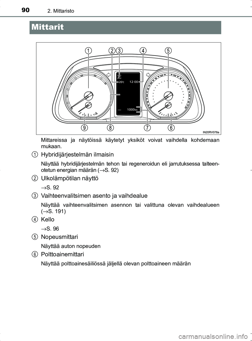 TOYOTA RAV4 HYBRID 2017 Omistajan Käsikirja (in Finnish) 902. Mittaristo
OM42B04FI
Mittarit
Mittareissa ja näytöissä käytetyt yksiköt voivat vaihdella kohdemaan
mukaan.
Hybridijärjestelmän ilmaisin
Näyttää hybridijärjestelmän tehon tai regeneroi TOYOTA RAV4 HYBRID 2017 Omistajan Käsikirja (in Finnish) 902. Mittaristo
OM42B04FI
Mittarit
Mittareissa ja näytöissä käytetyt yksiköt voivat vaihdella kohdemaan
mukaan.
Hybridijärjestelmän ilmaisin
Näyttää hybridijärjestelmän tehon tai regeneroi