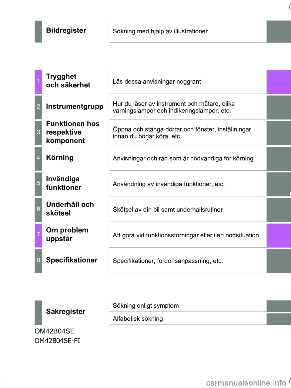 TOYOTA RAV4 HYBRID 2017  Bruksanvisningar (in Swedish) OM42B04SE
BildregisterSökning med hjälp av illustrationer
1Trygghet 
och säkerhetLäs dessa anvisningar noggrant
2InstrumentgruppHur du läser av instrument och mätare, olika 
varningslampor och i